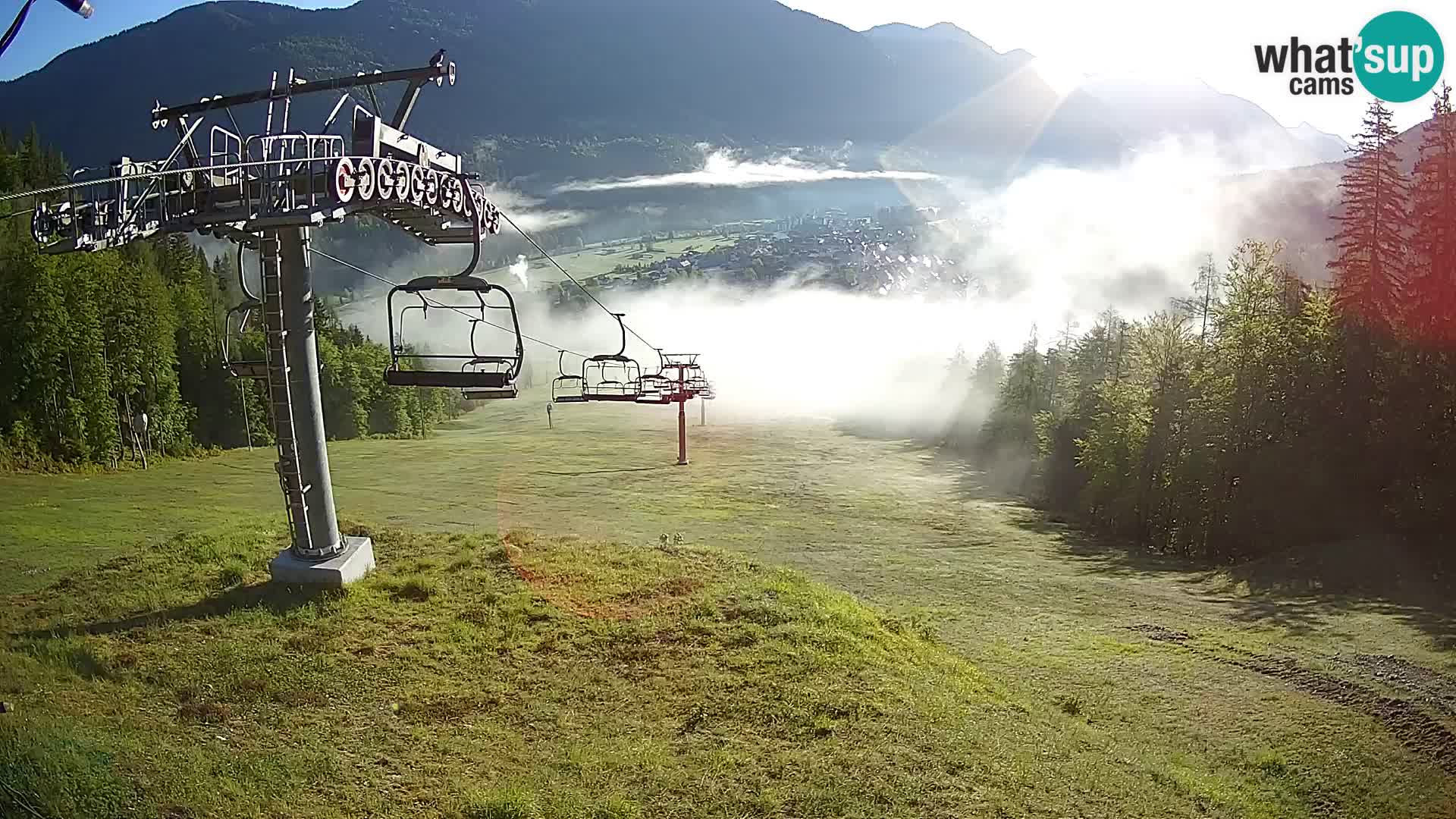 Kekec Kranjska Gora webcam – pista da sci