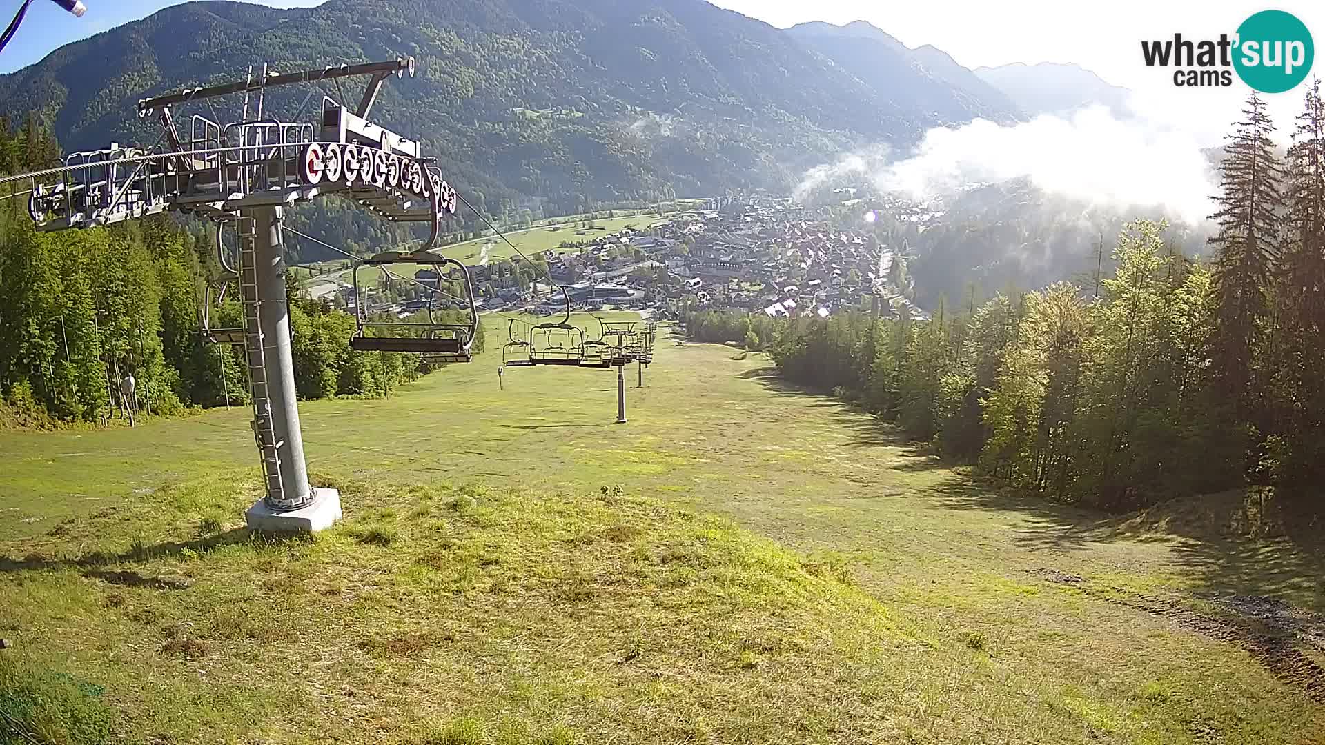 Kekec Kranjska Gora webcam – pista da sci