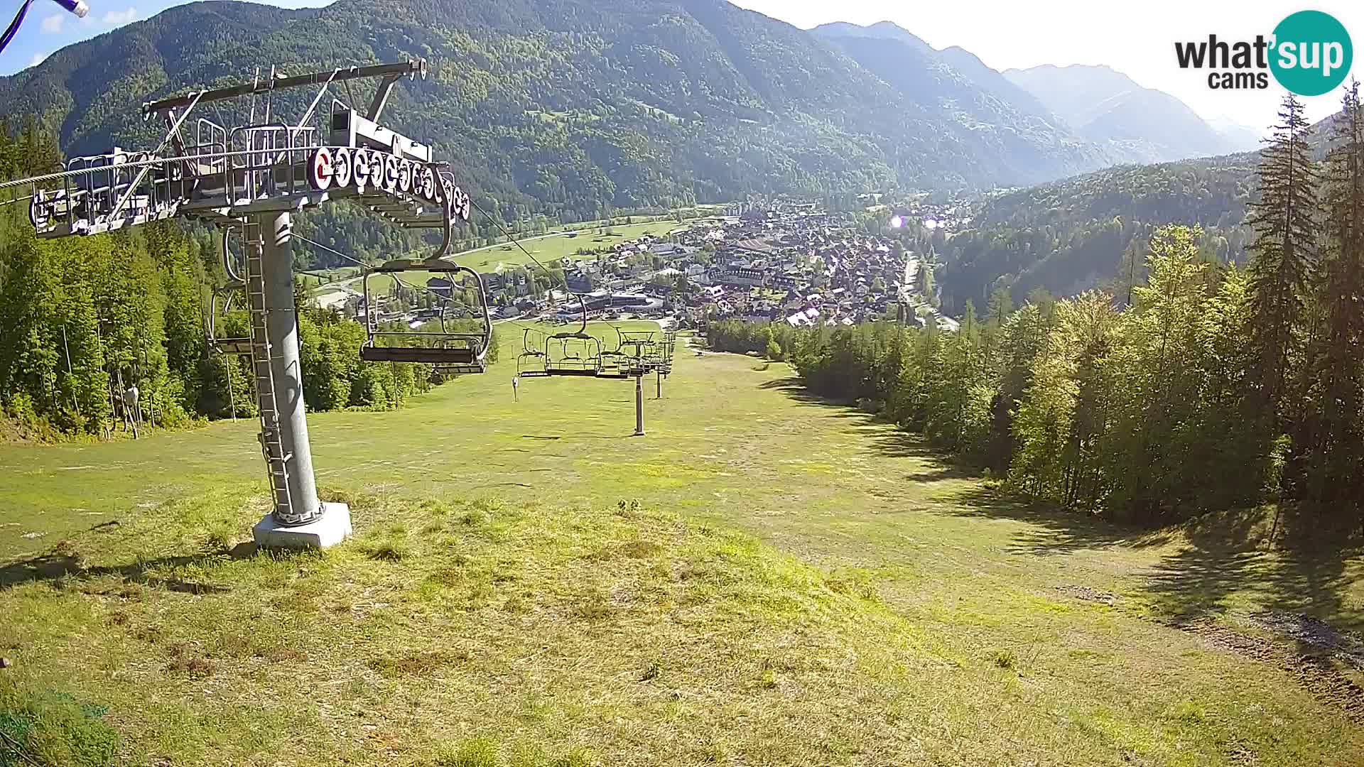 Kekec Kranjska Gora webcam – pista da sci