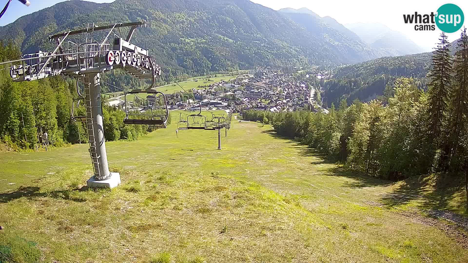 Kekec Kranjska Gora webcam – pista da sci