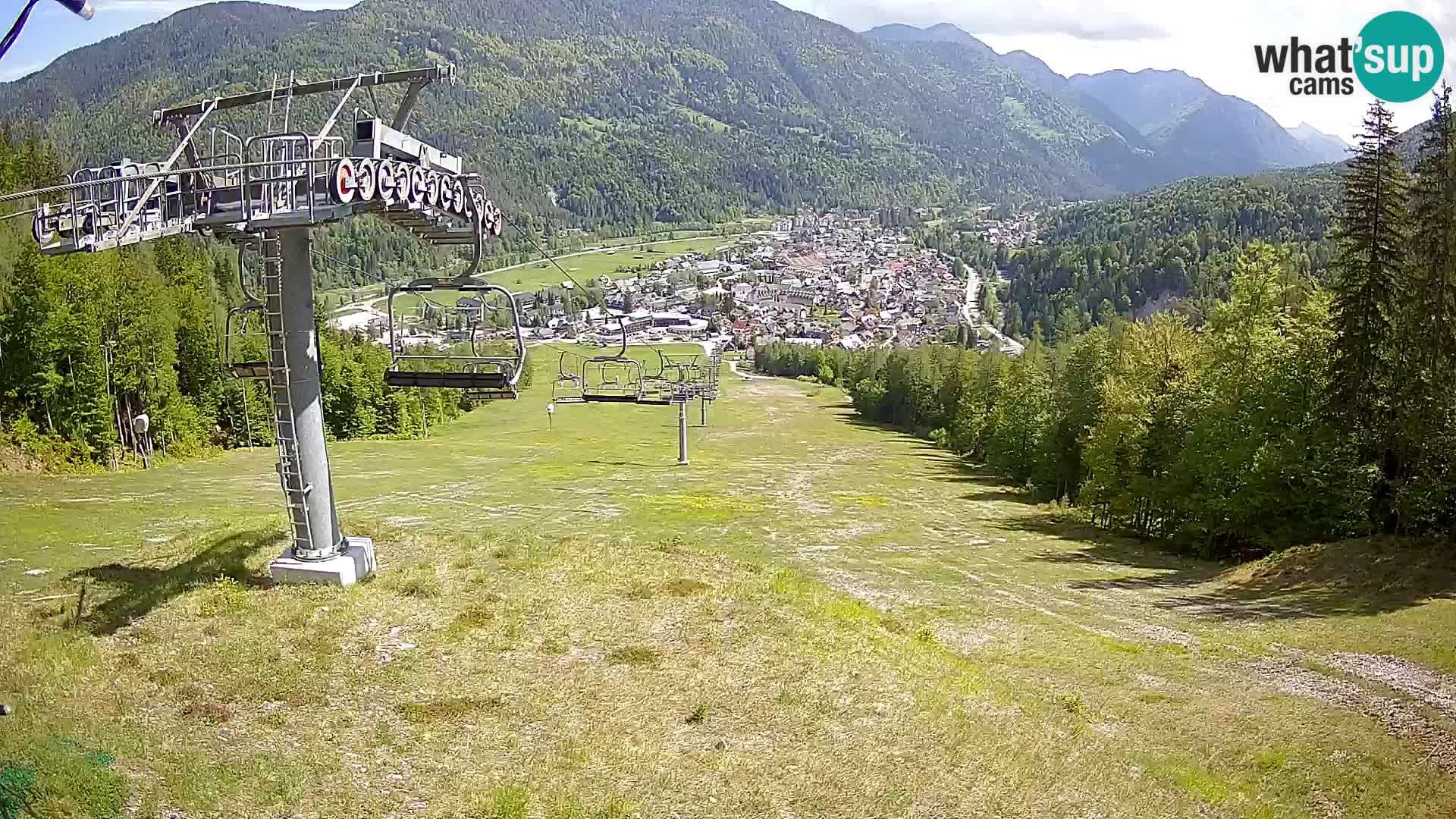 Kekec Kranjska Gora webcam – pista da sci