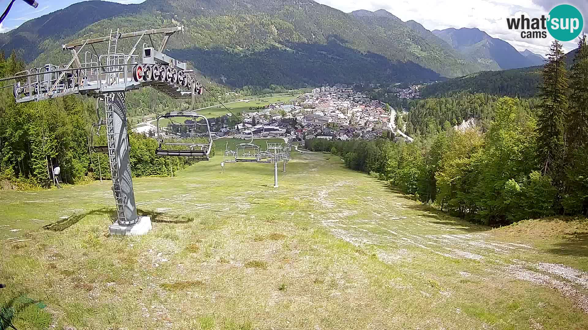 Kekec Kranjska Gora Live webcam