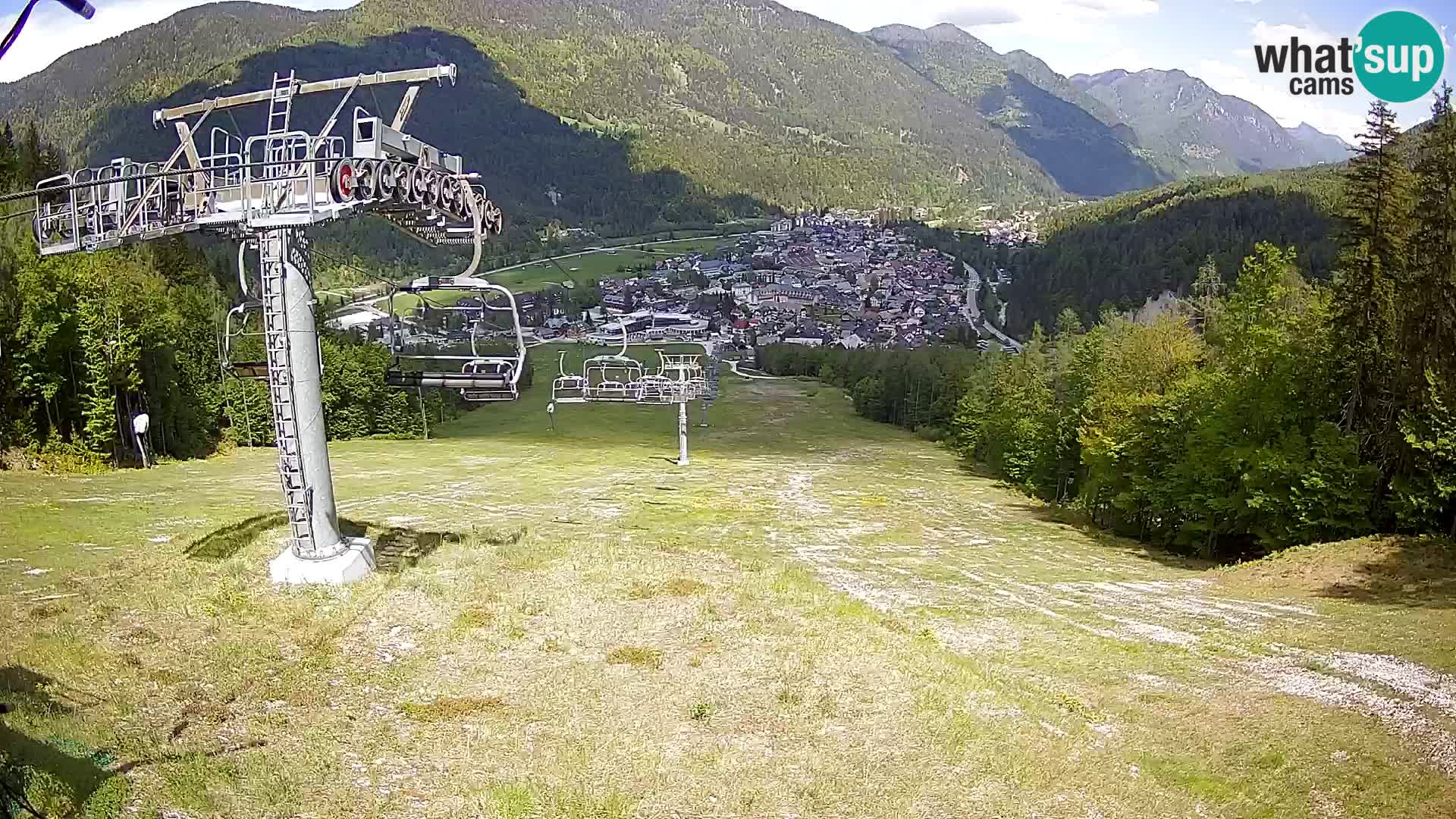 Kekec Kranjska Gora webcam – pista da sci