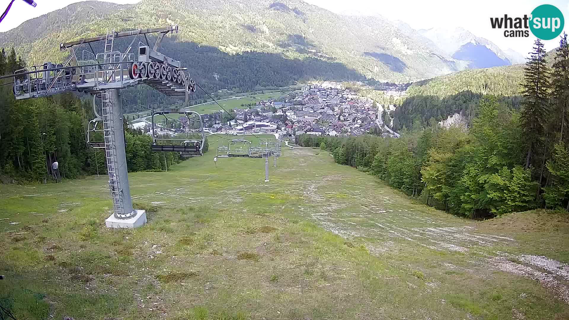 Kekec Kranjska Gora webcam – pista da sci