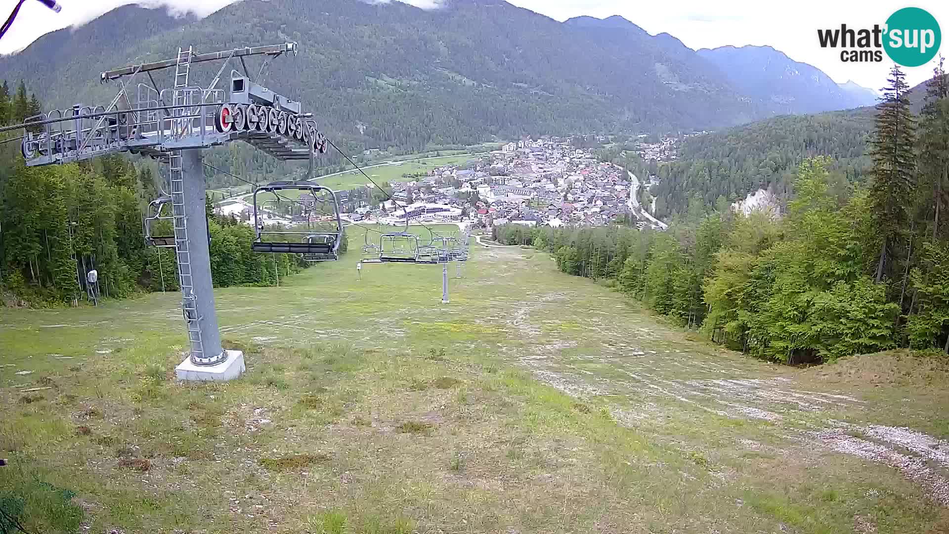 Kekec Kranjska Gora webcam – pista da sci