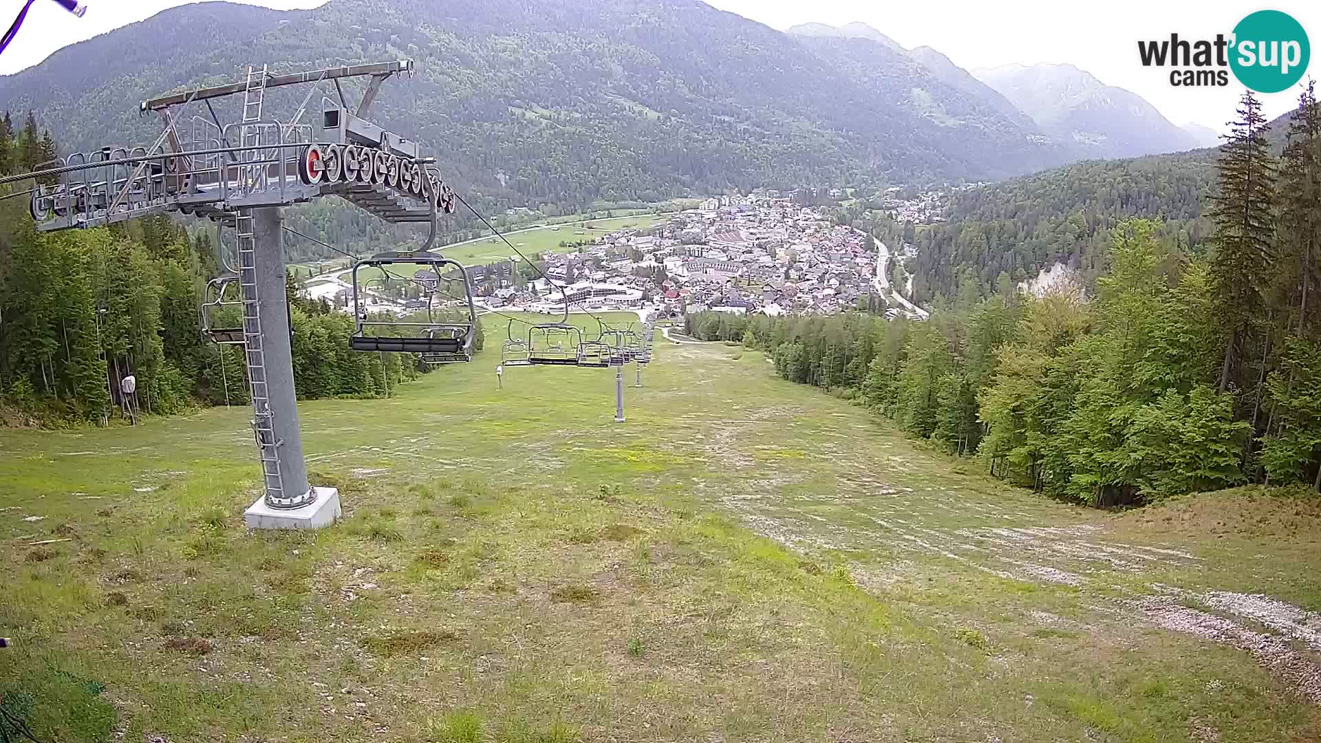 Kekec Kranjska Gora webcam – pista da sci