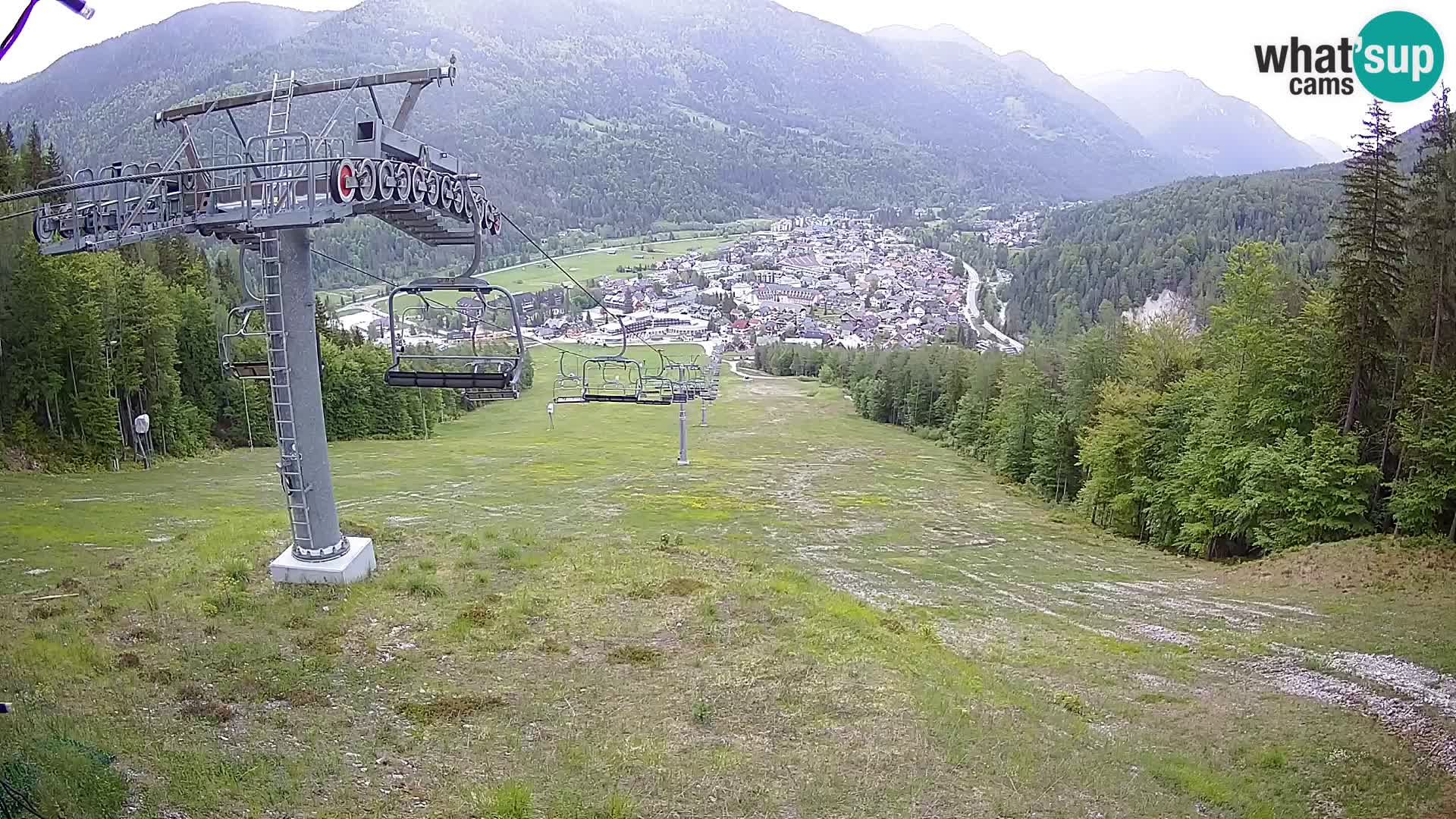 Kekec Kranjska Gora webcam – pista da sci
