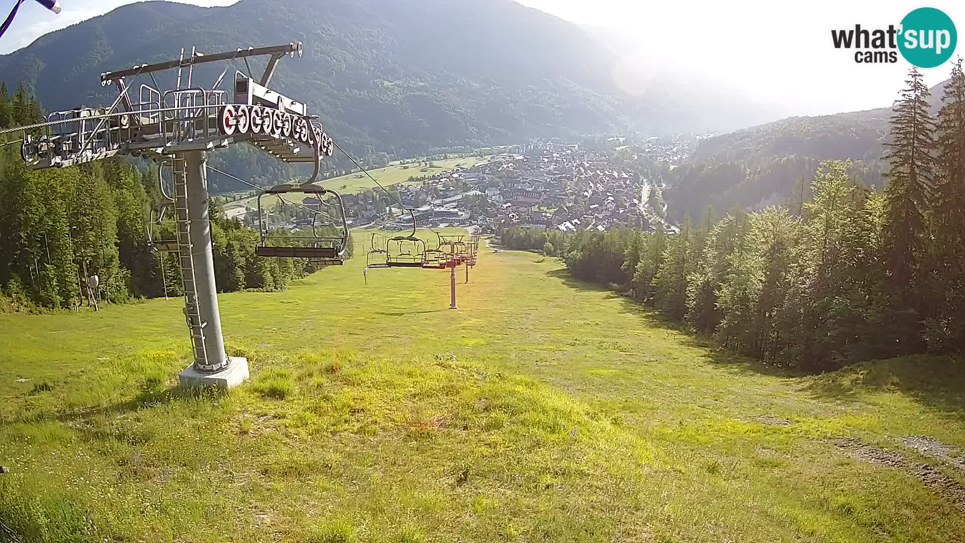Kekec Kranjska Gora webcam – Kranjska Gora Eslovenia