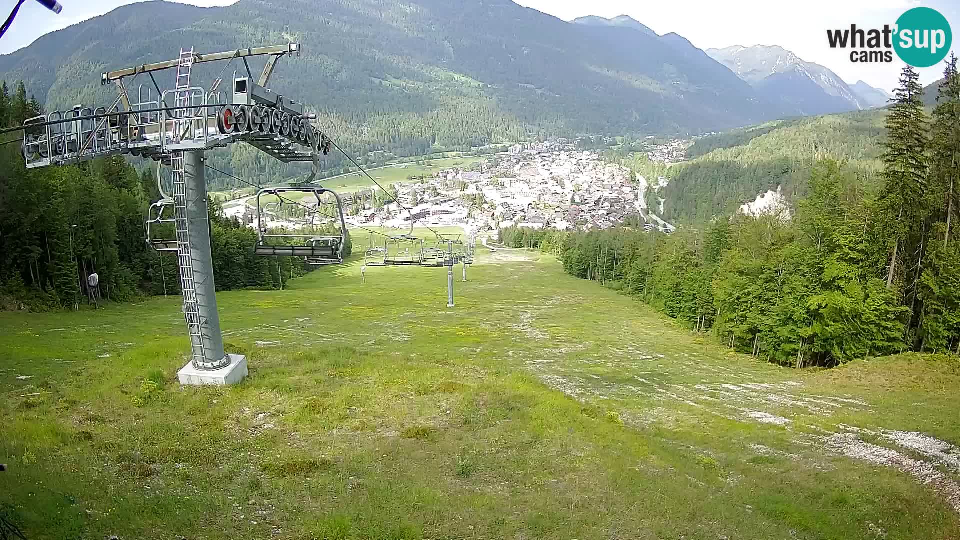 Kekec Kranjska Gora webcam – pista da sci