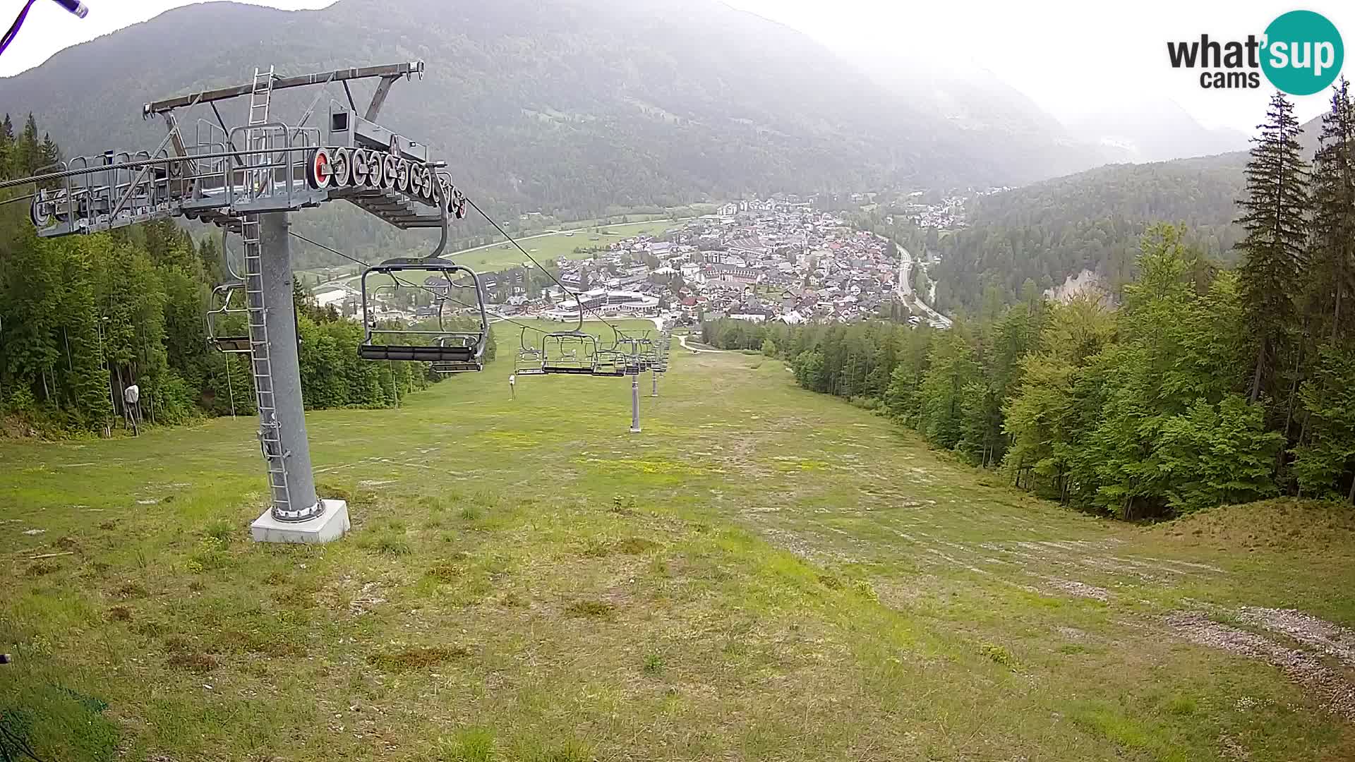Kekec Kranjska Gora Live webcam