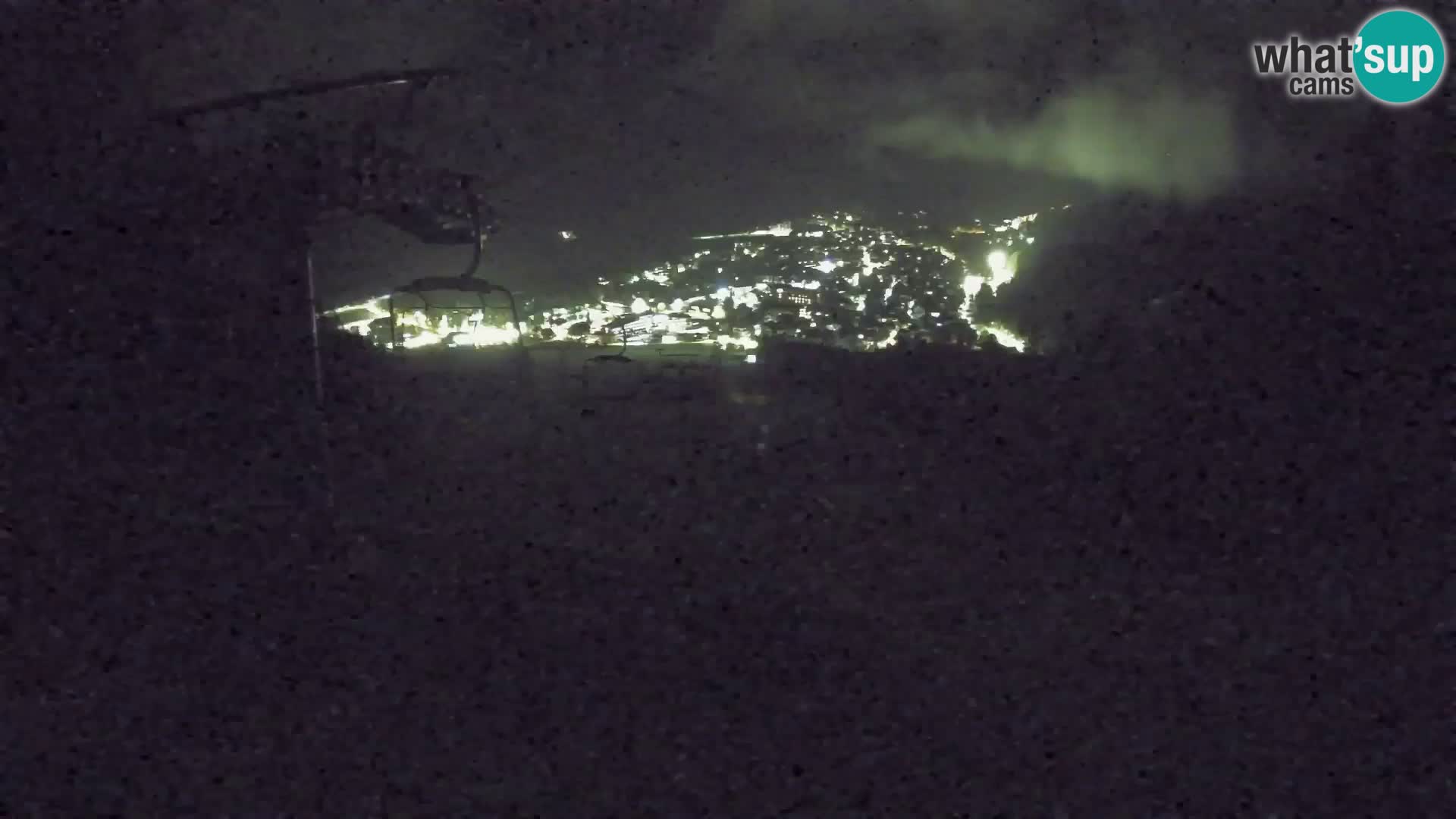 Kekec Kranjska Gora Live webcam