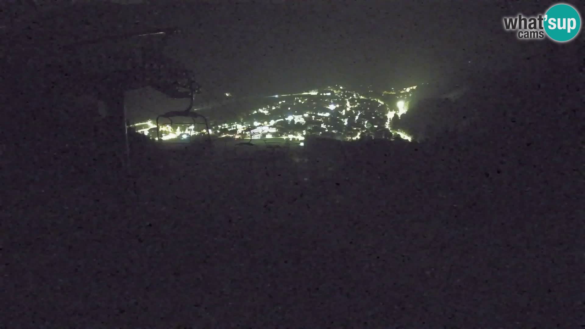 Kekec Kranjska Gora Live webcam – skijanje Kranjska Gora