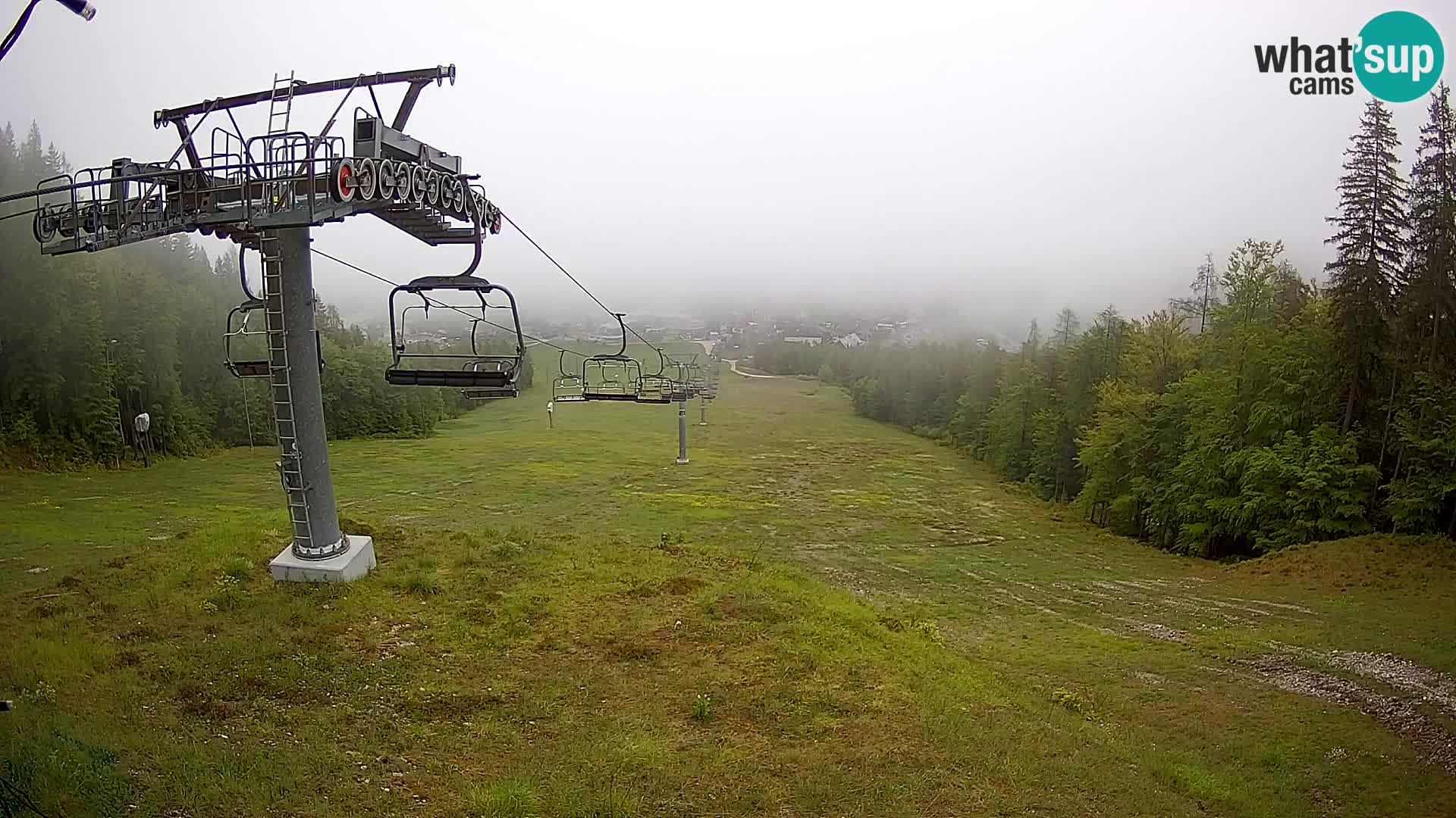 Kekec Kranjska Gora webcam – Skigebiet