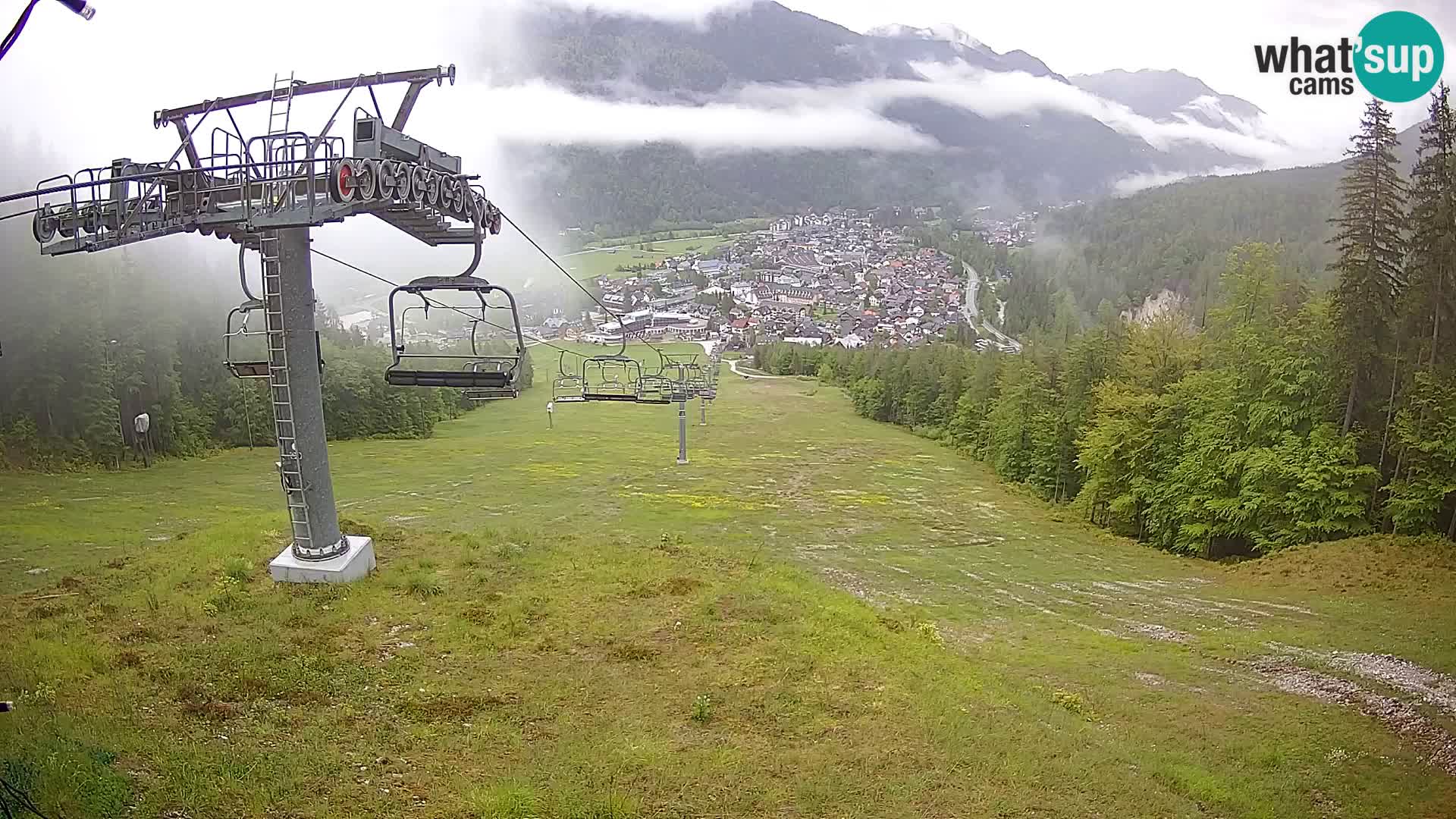 Kekec Kranjska Gora Live webcam