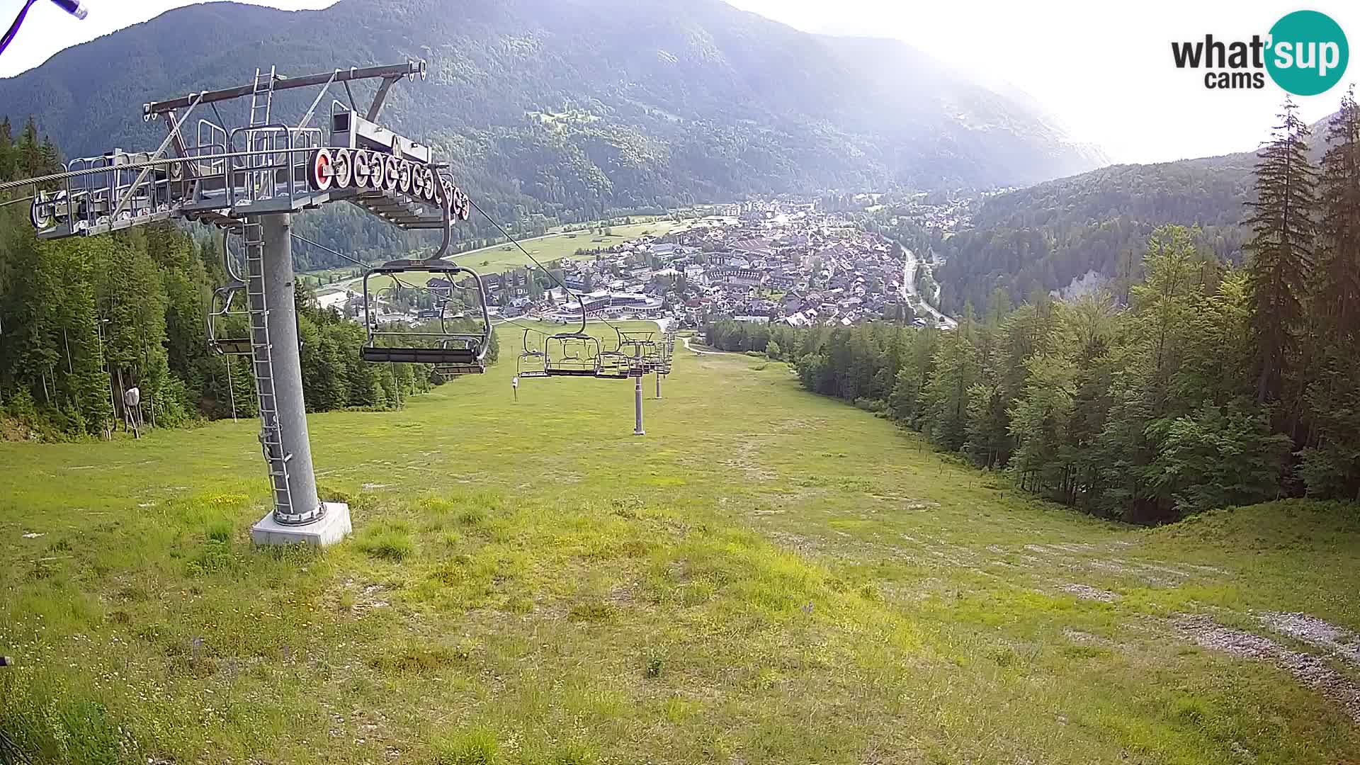 Kekec Kranjska Gora Live webcam