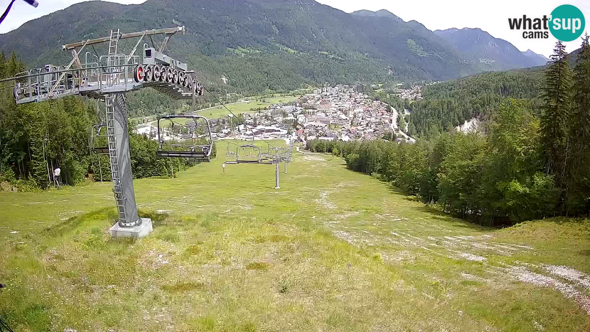 Kekec Kranjska Gora webcam – Kranjska Gora Eslovenia
