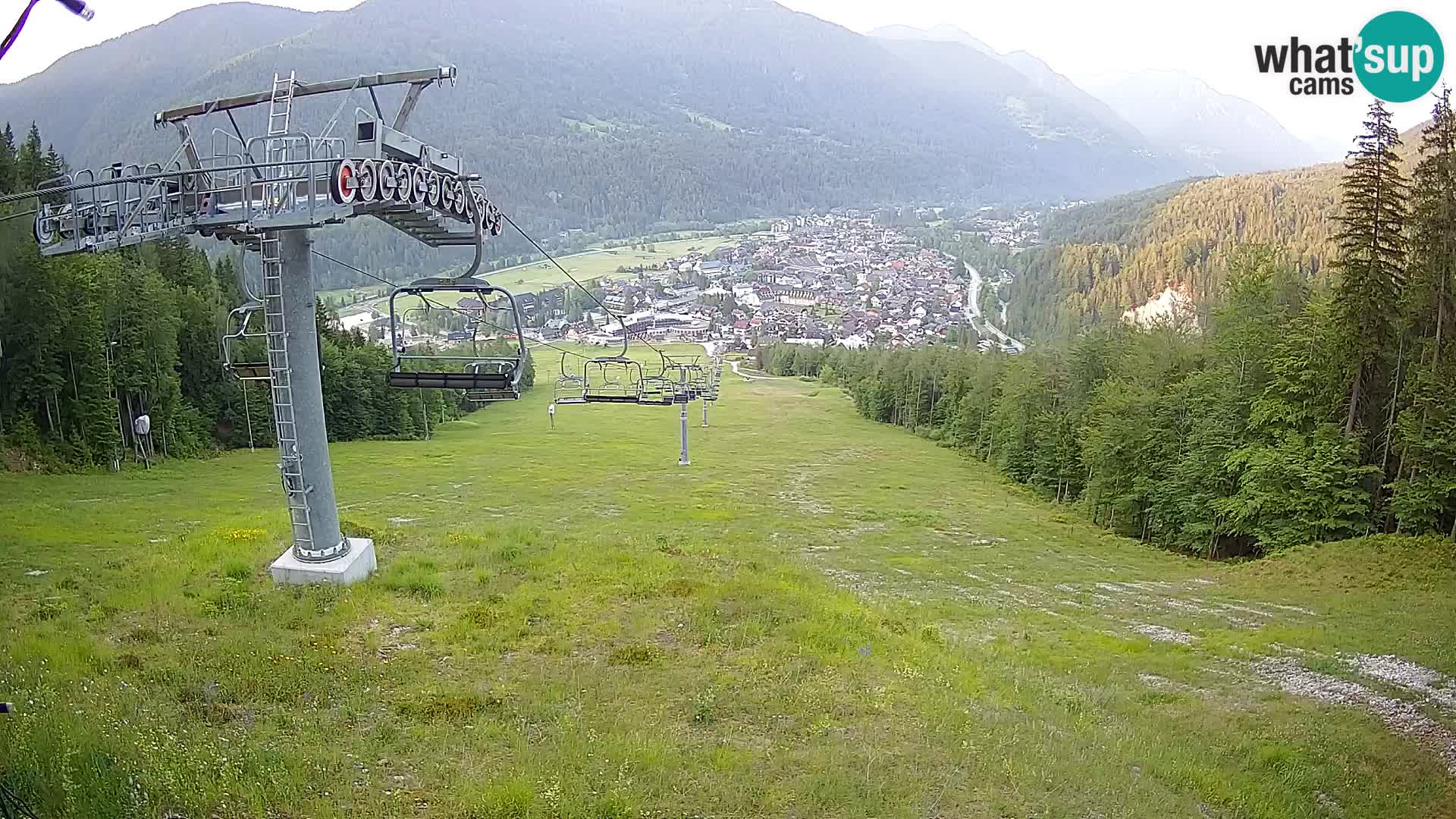 Kekec Kranjska Gora webcam – pista da sci