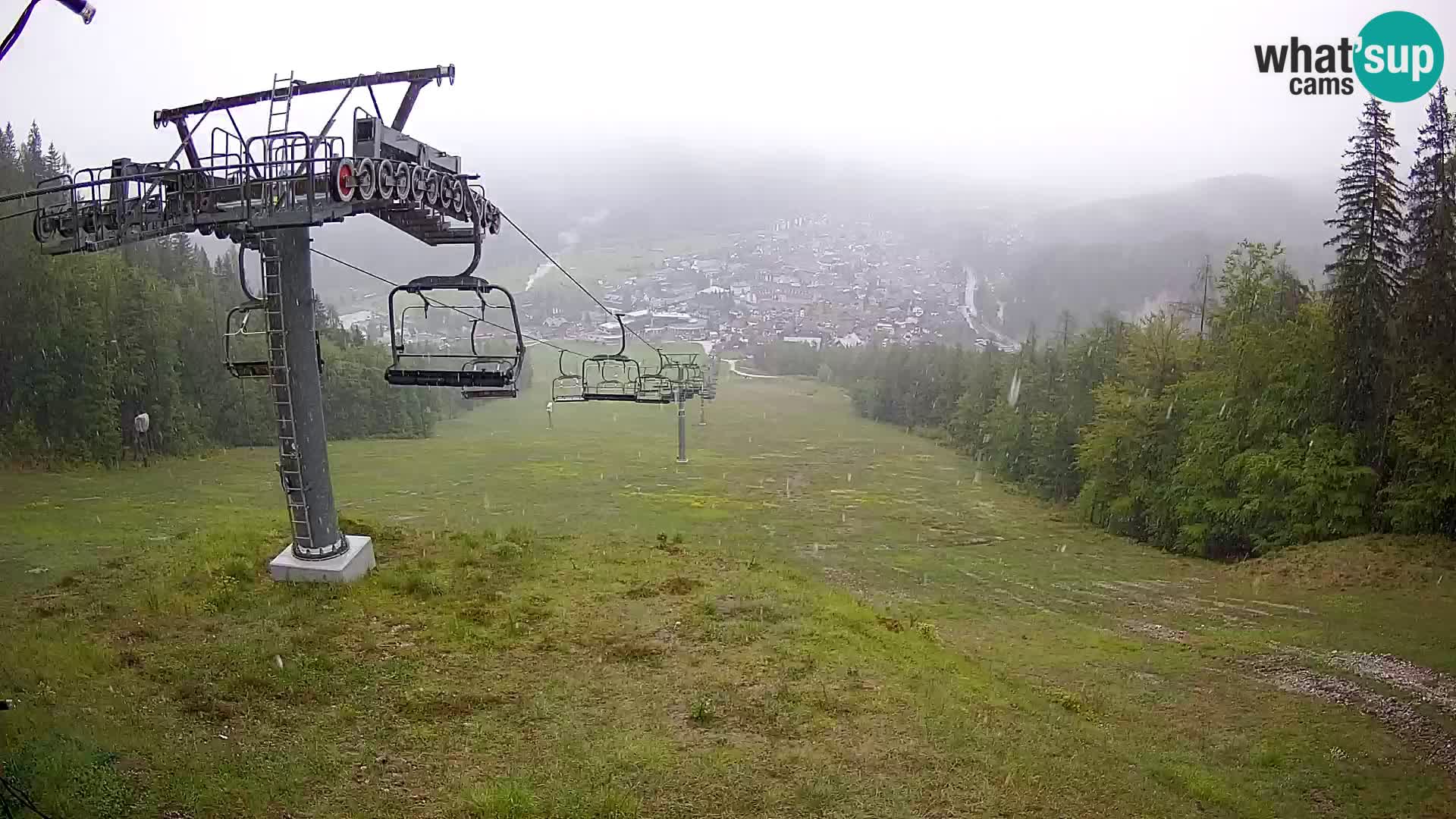 Kekec Kranjska Gora Live webcam