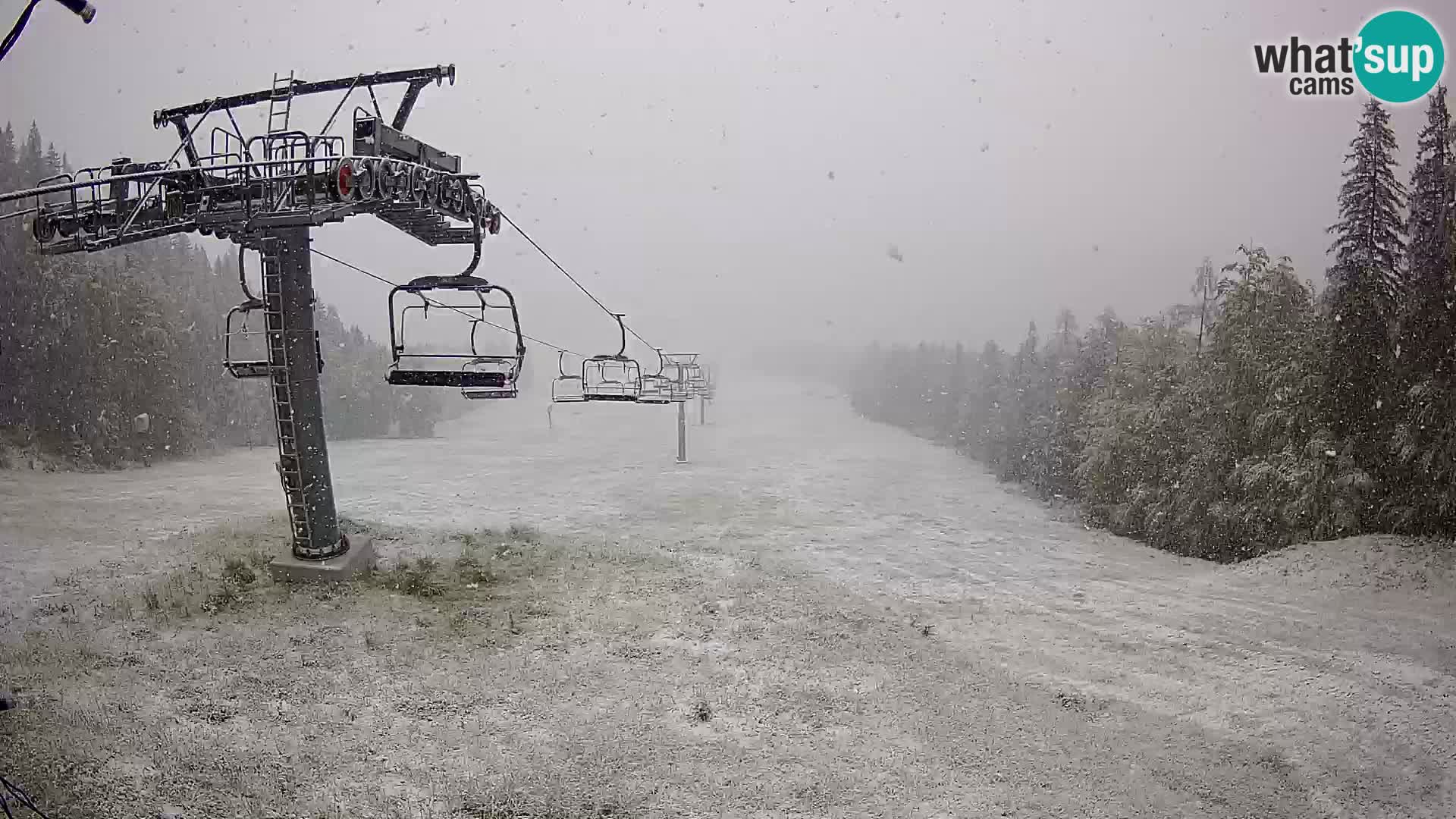 Kekec Kranjska Gora webcam – pista da sci