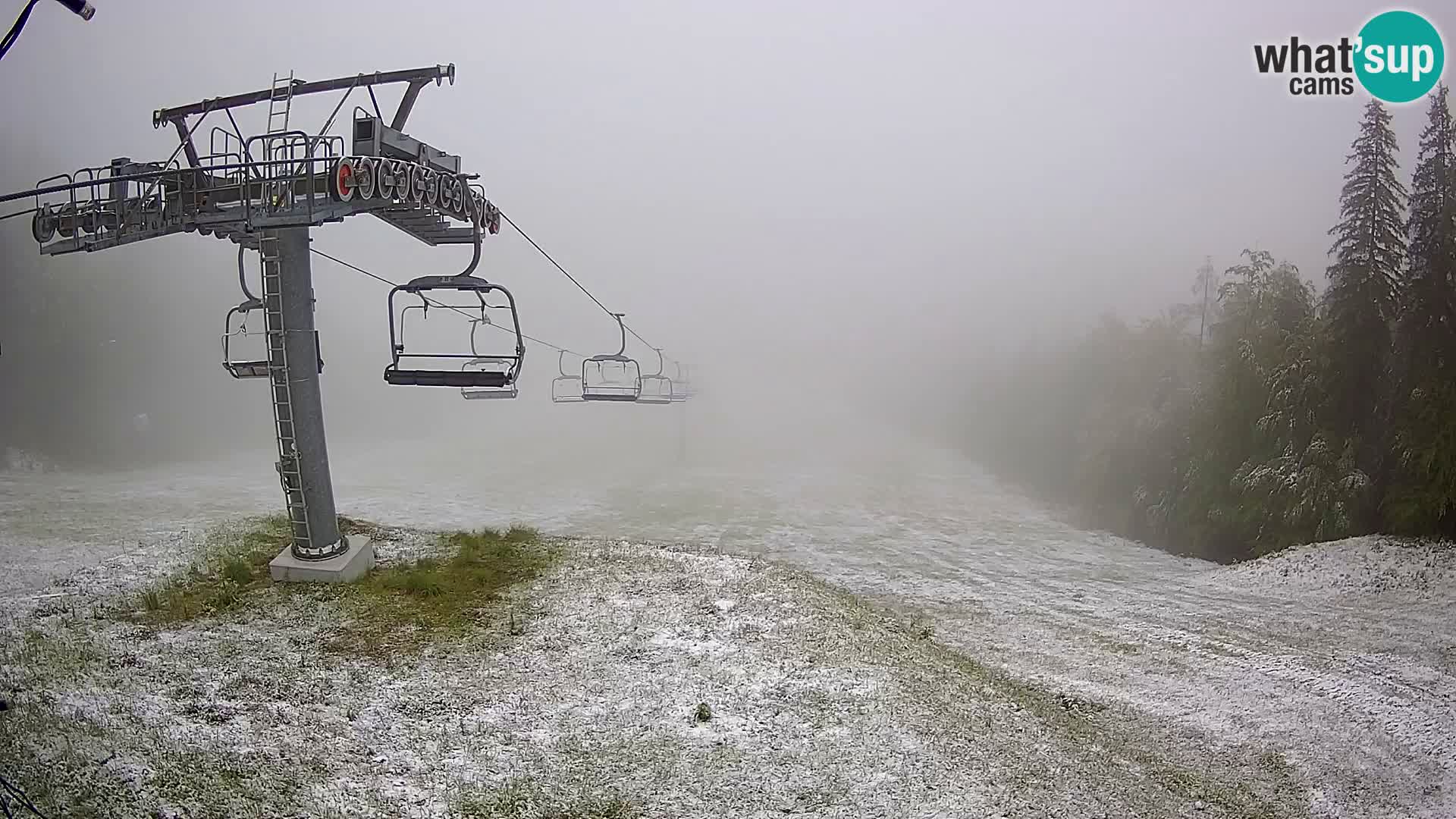 Kekec Kranjska Gora Live webcam