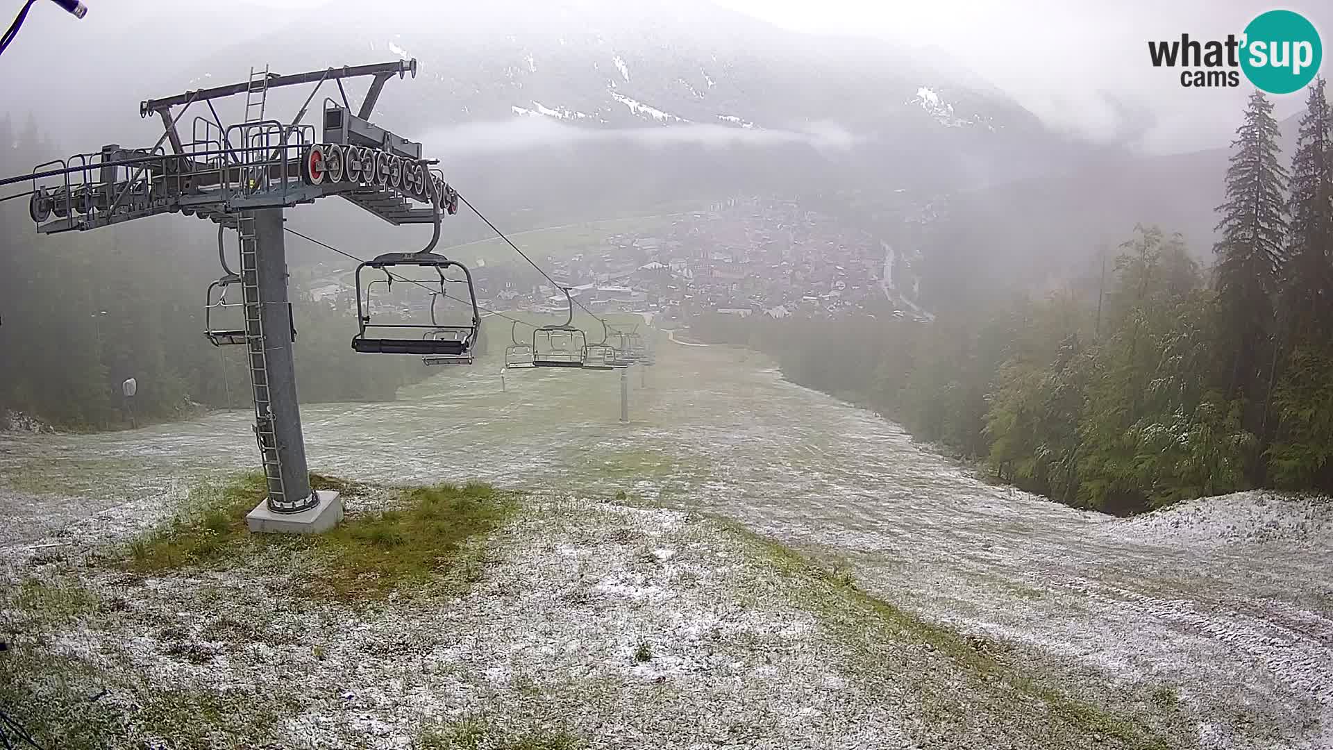 Kekec Kranjska Gora webcam – pista da sci
