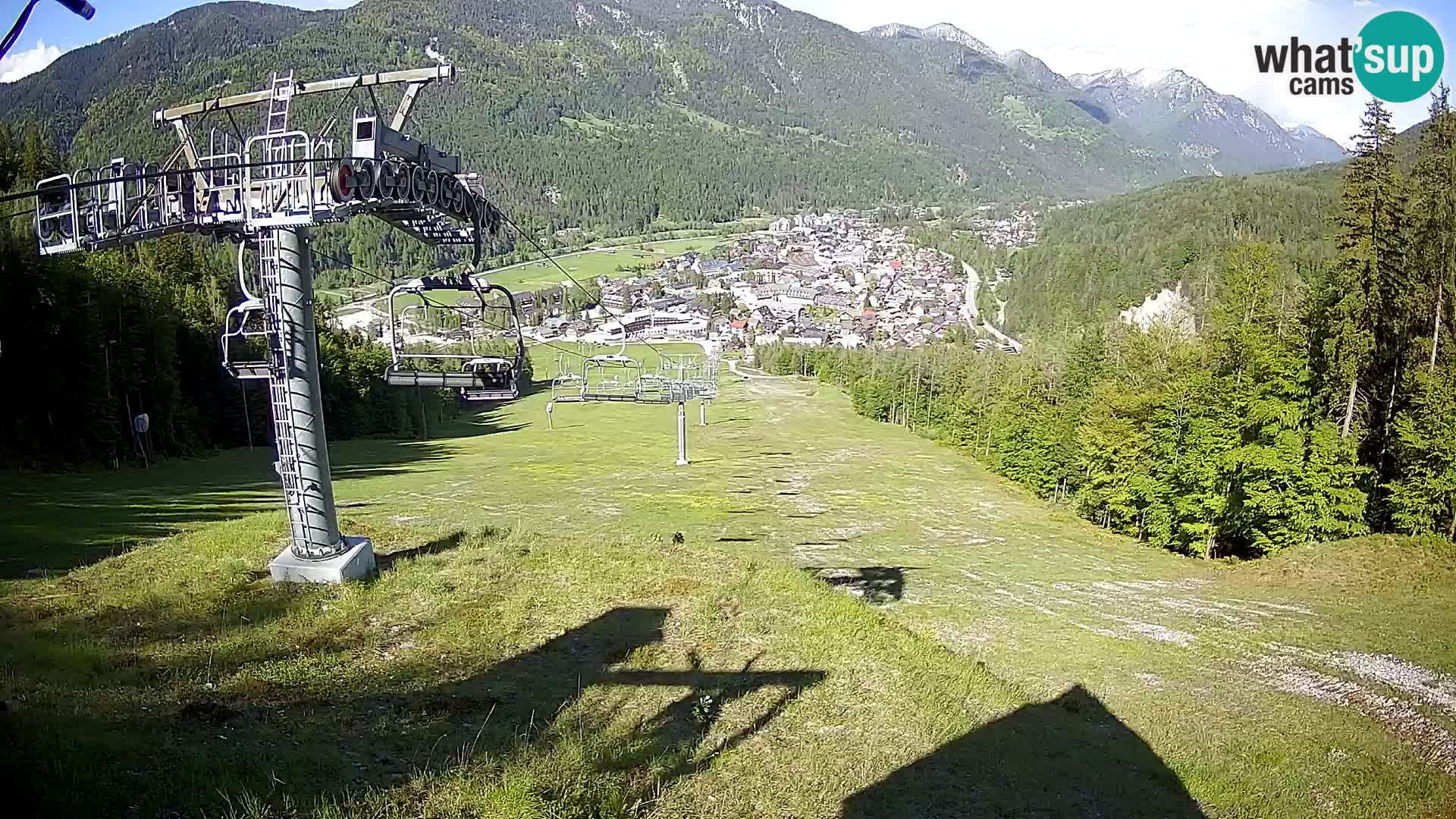 Kekec Kranjska Gora webcam – pista da sci