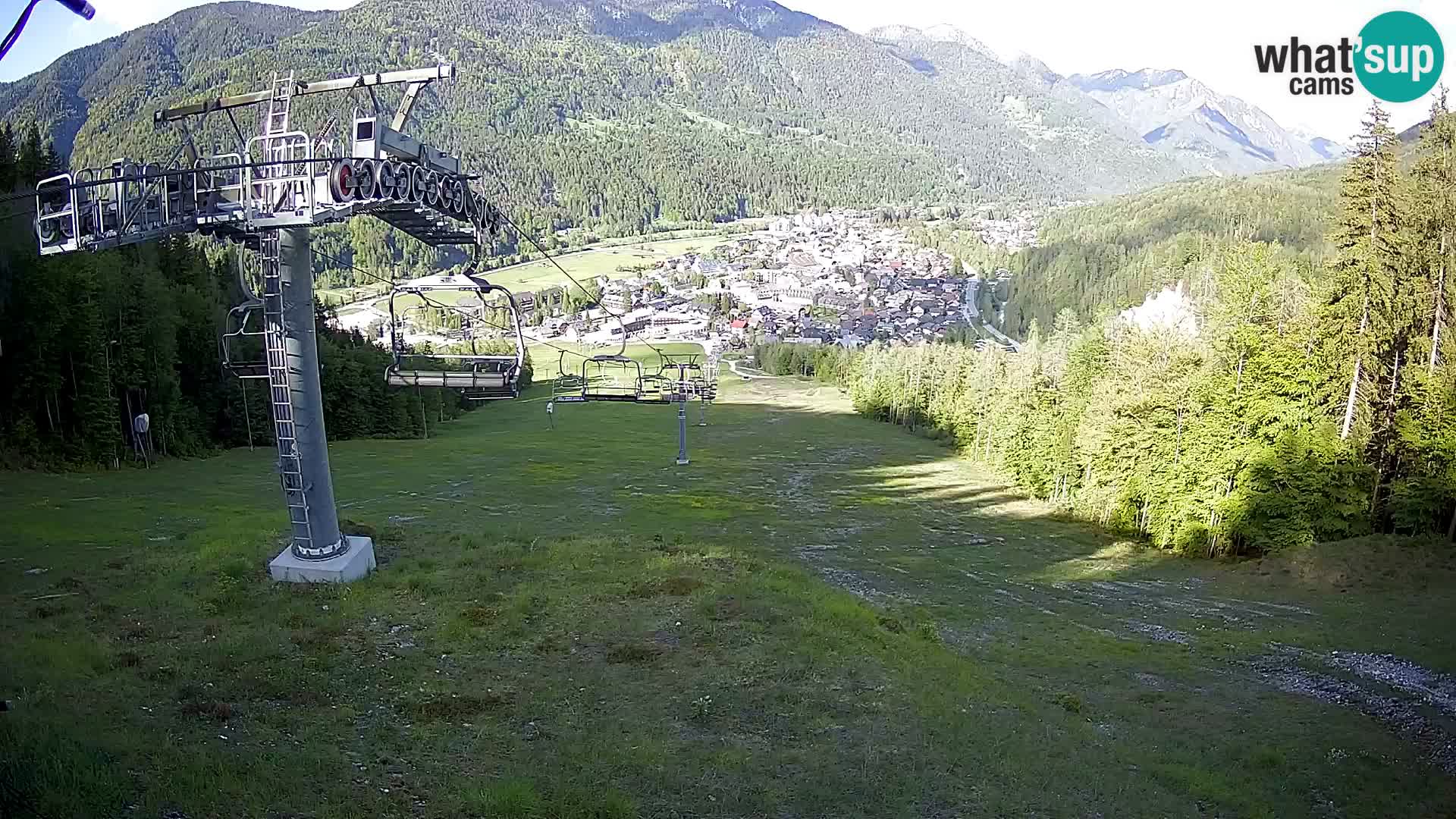 Kekec Kranjska Gora webcam – pista da sci