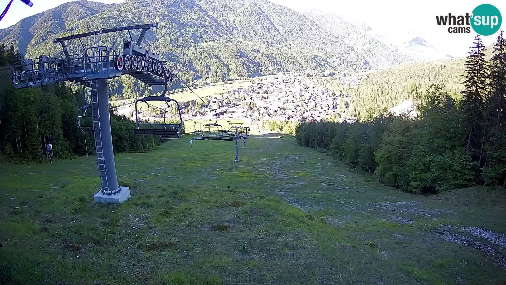 Kekec Kranjska Gora webcam – pista da sci