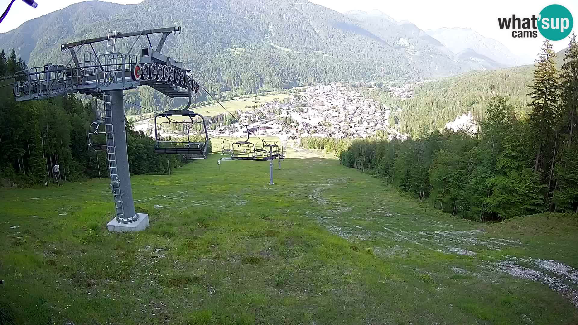 Kekec Kranjska Gora webcam – pista da sci