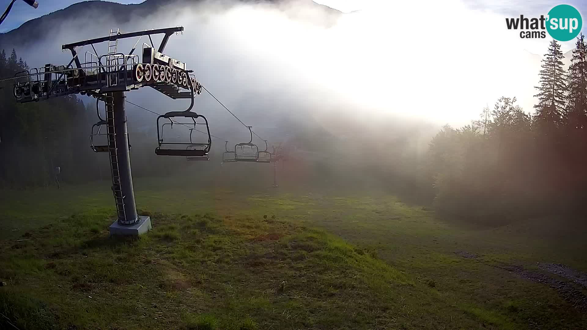 Kekec Kranjska Gora Live webcam
