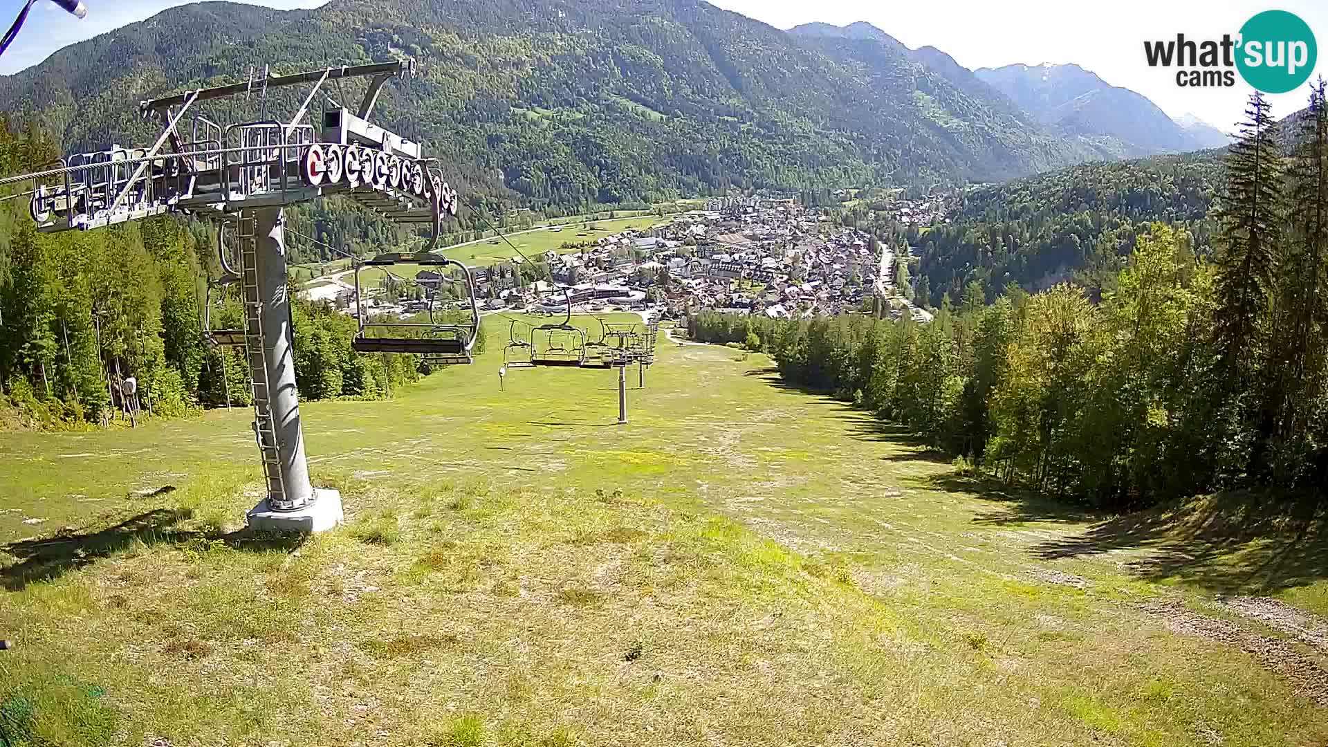 Kekec Kranjska Gora webcam – pista da sci