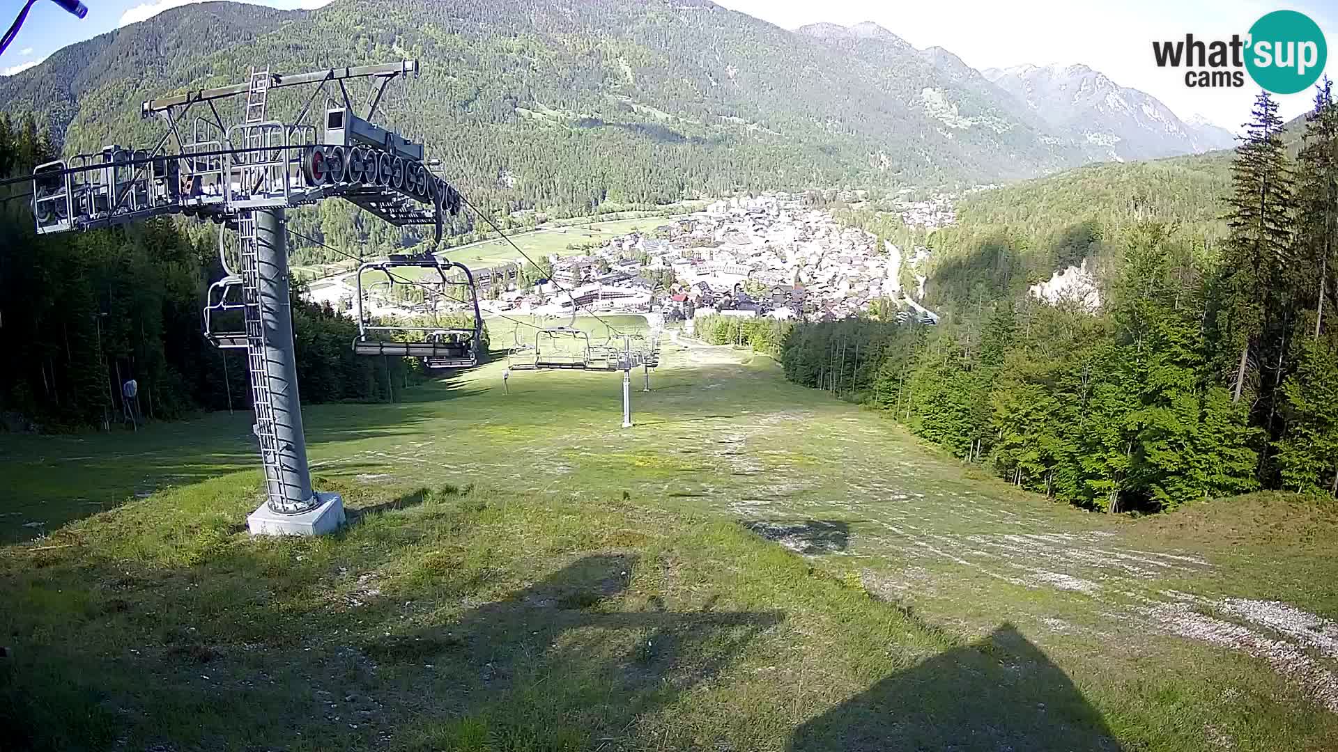 Kekec Kranjska Gora Live webcam
