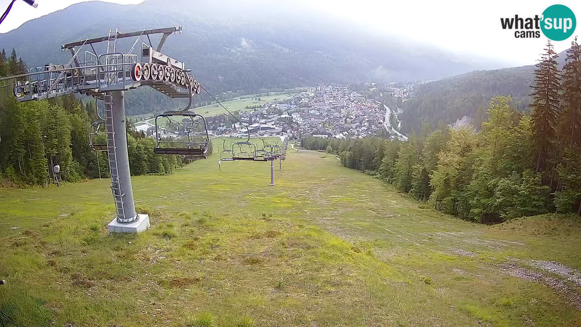 Kekec Kranjska Gora webcam – pista da sci