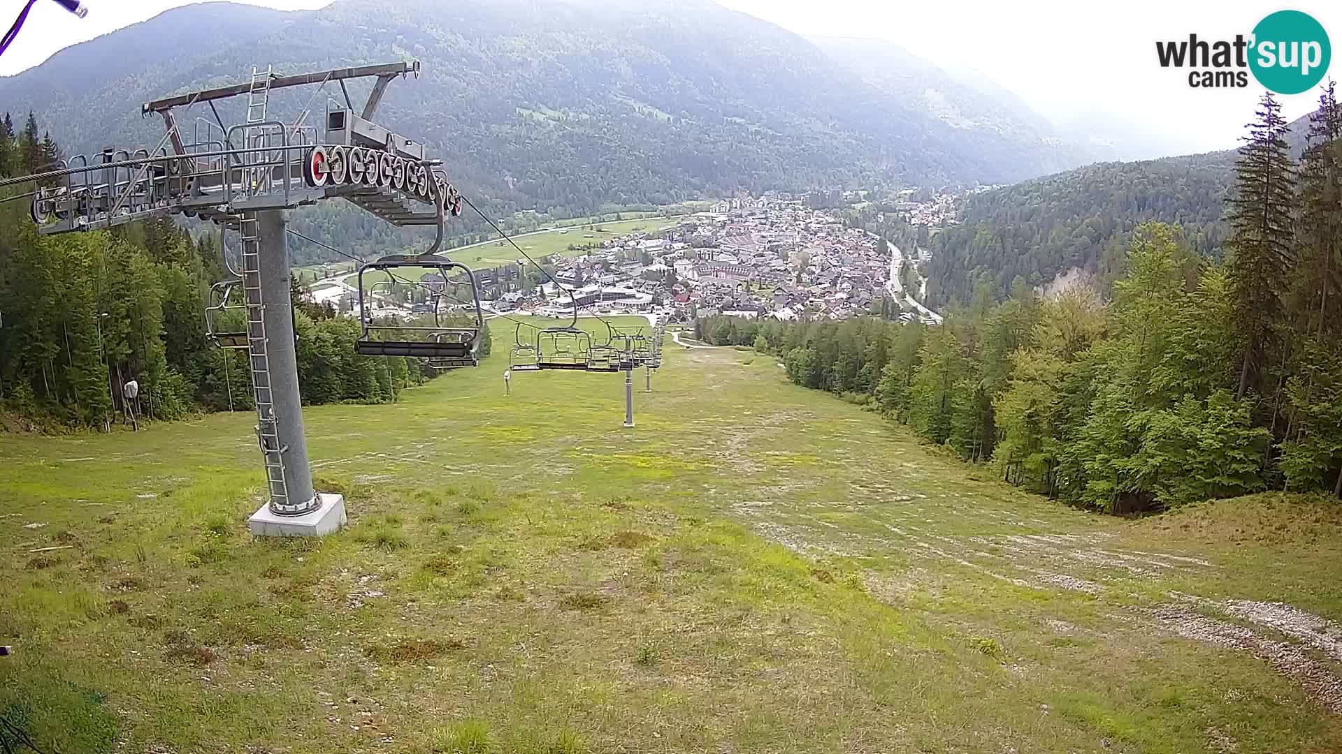 Kekec Kranjska Gora webcam – pista da sci