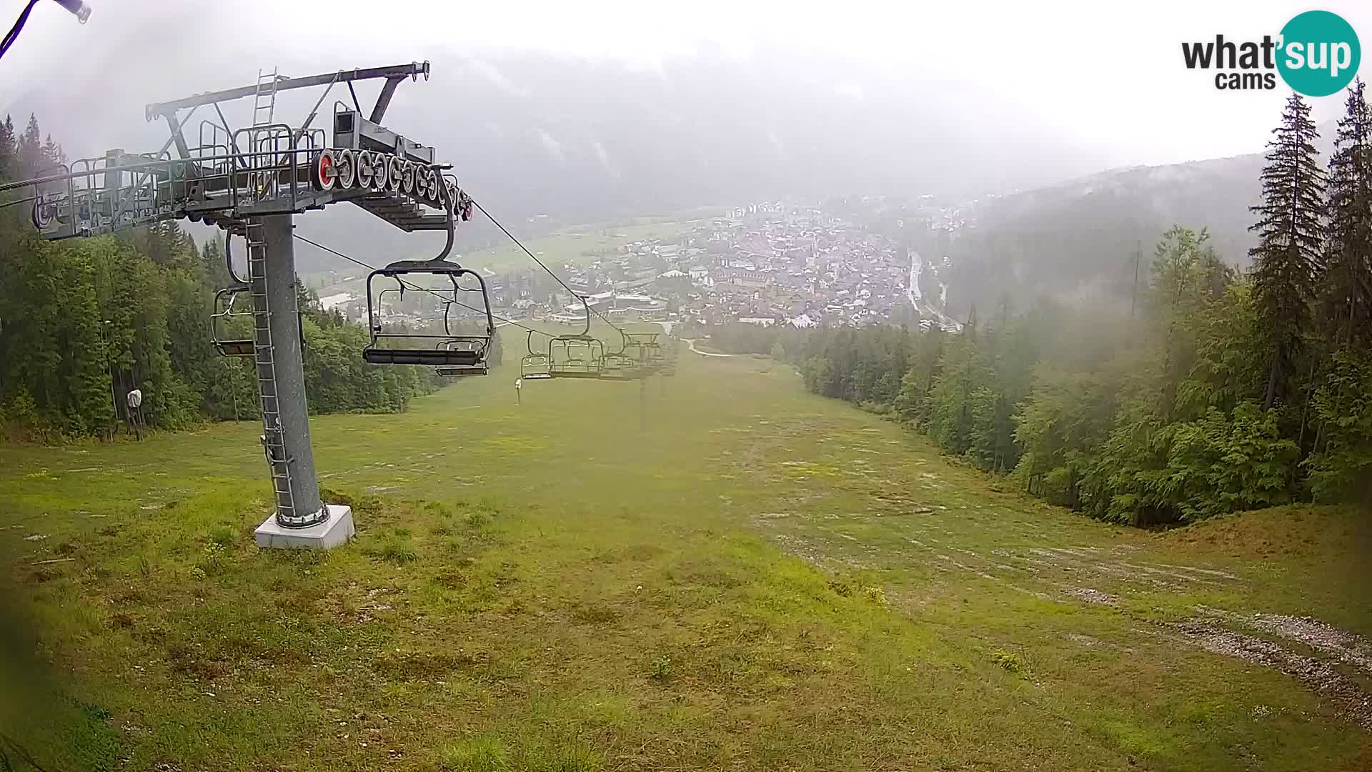 Kekec Kranjska Gora webcam – Kranjska Gora Eslovenia