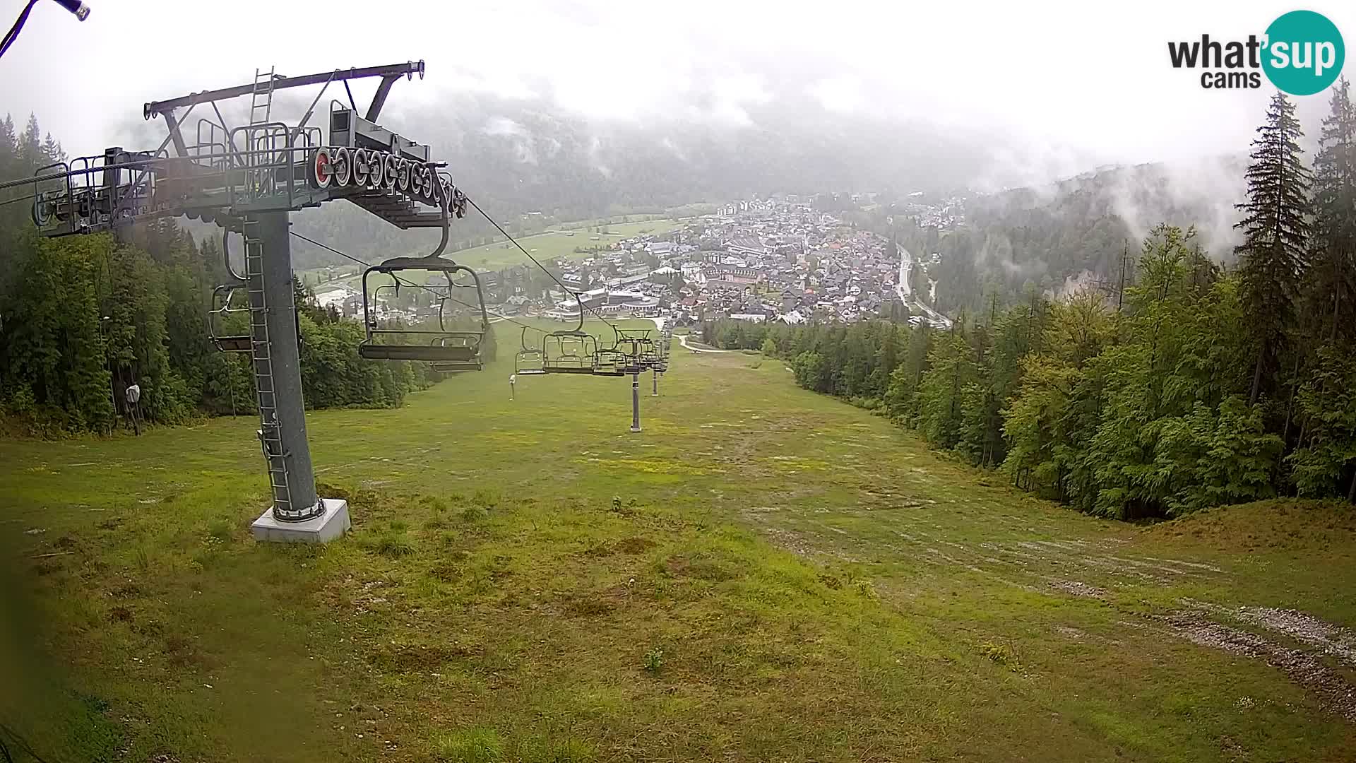 Kekec Kranjska Gora webcam – pista da sci
