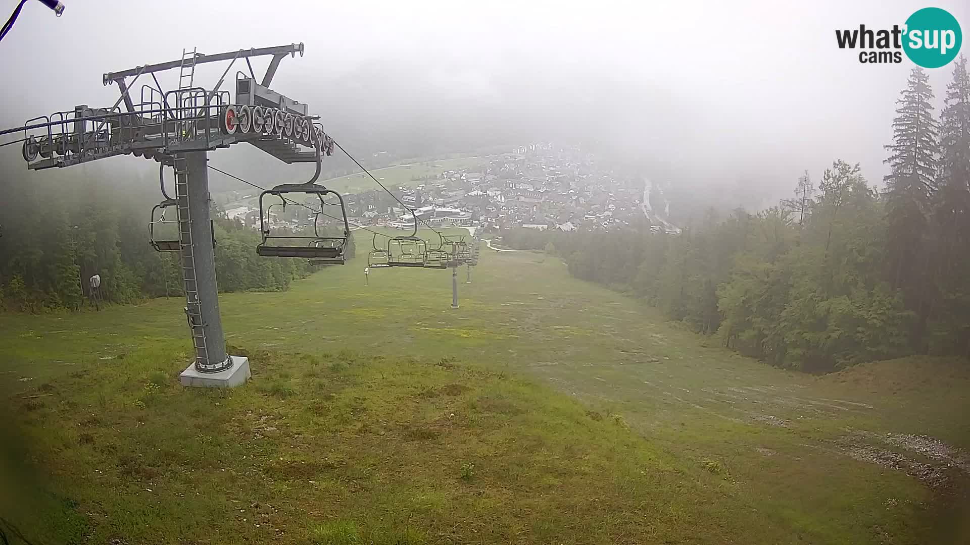Kekec Kranjska Gora webcam – pista da sci