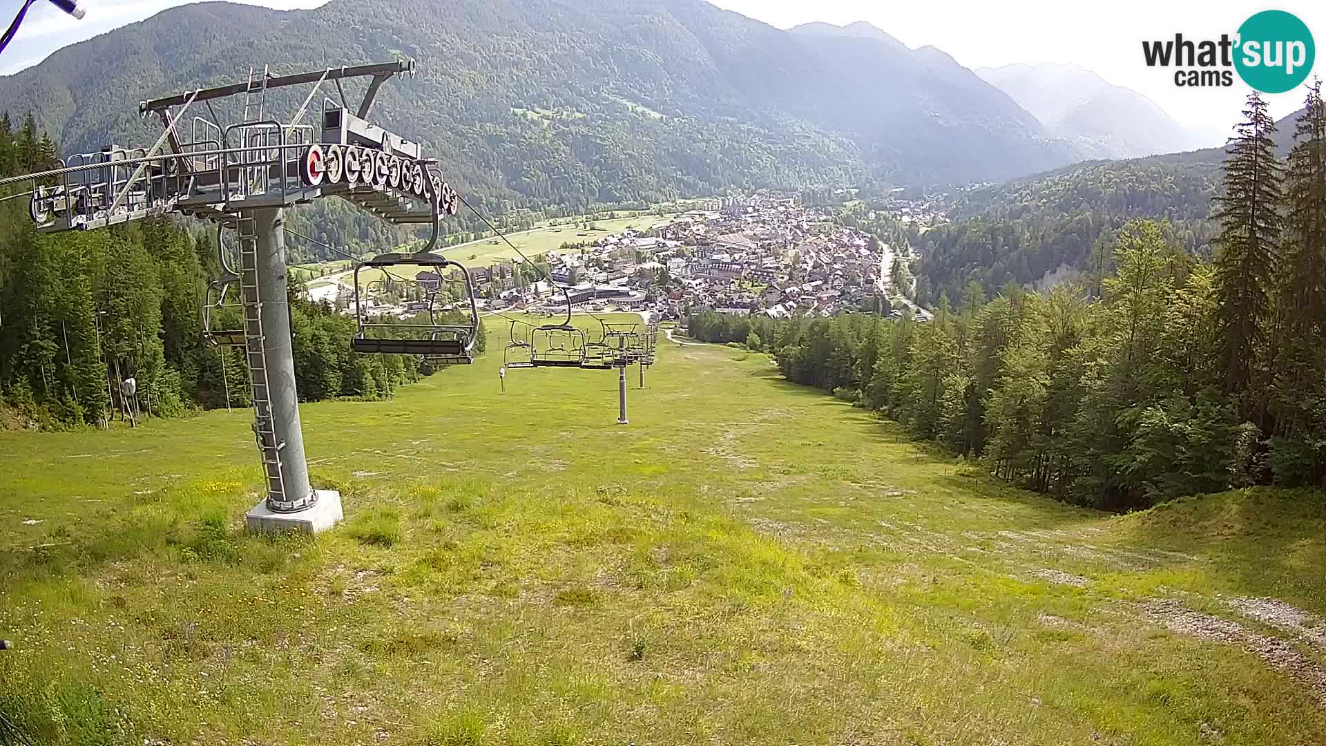 Kekec Kranjska Gora Live webcam