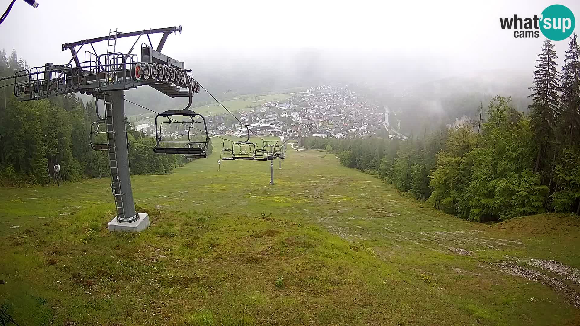 Kekec Kranjska Gora webcam – pista da sci