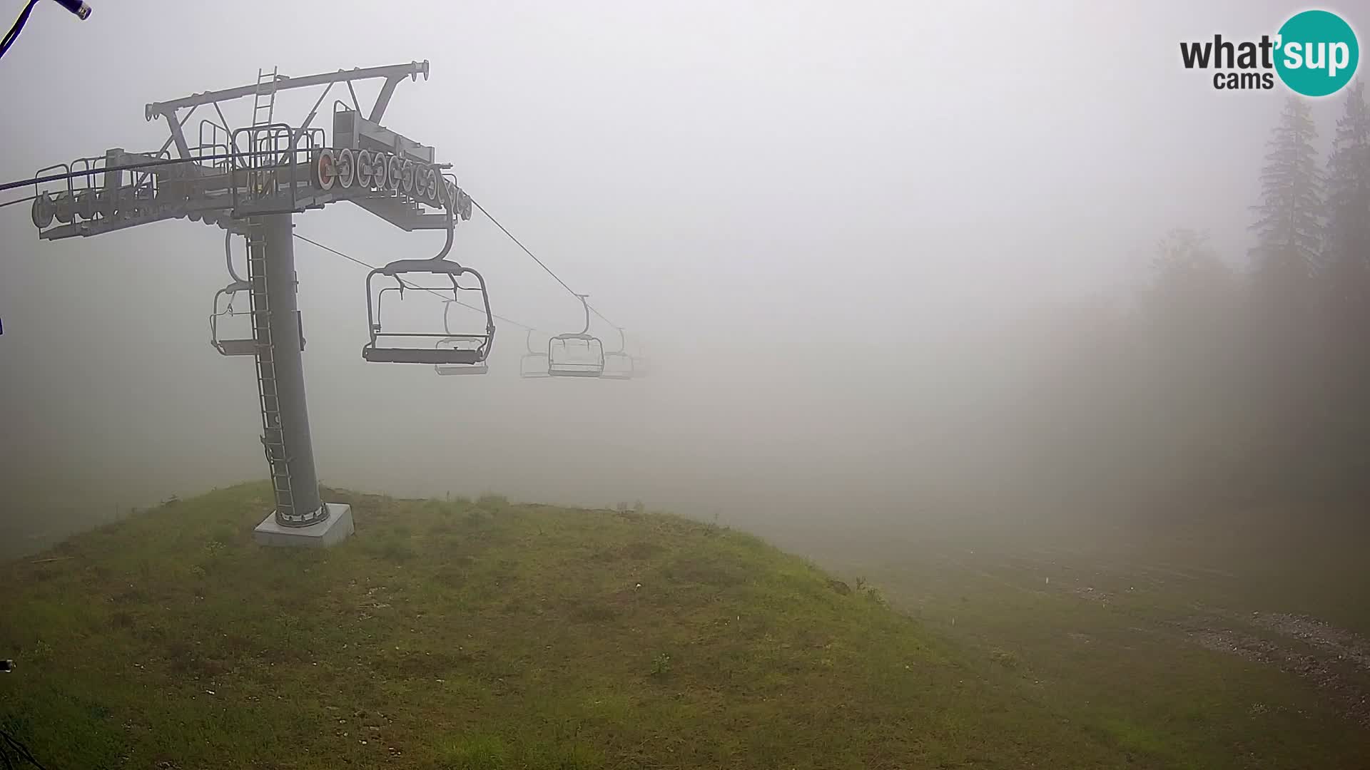 Kekec Kranjska Gora Live webcam