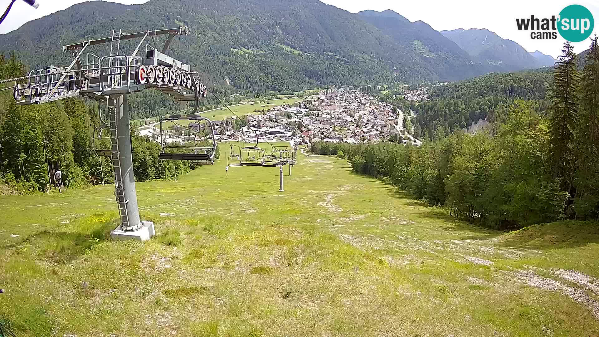 Kekec Kranjska Gora Live webcam