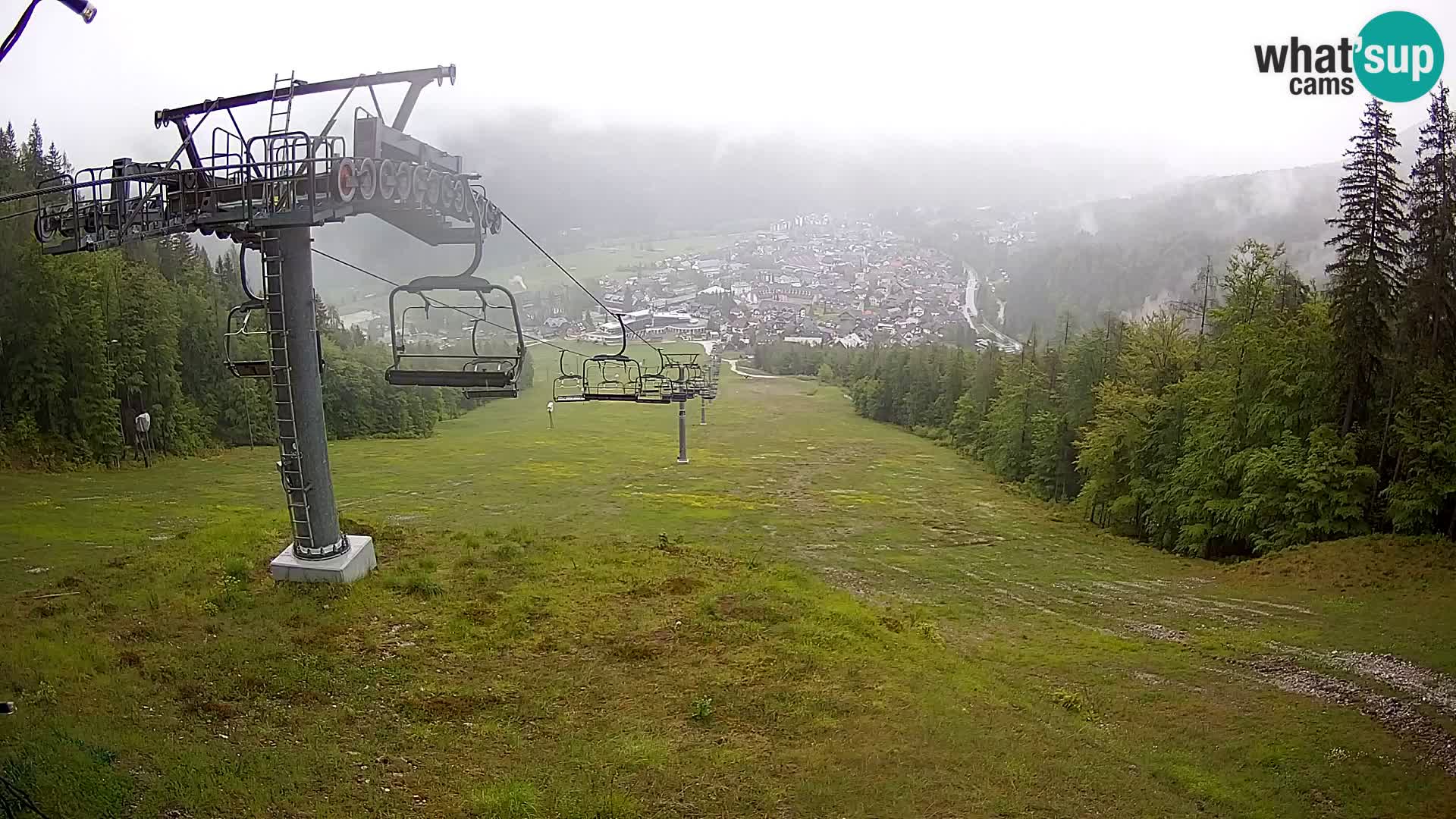 Kekec Kranjska Gora webcam – pista da sci