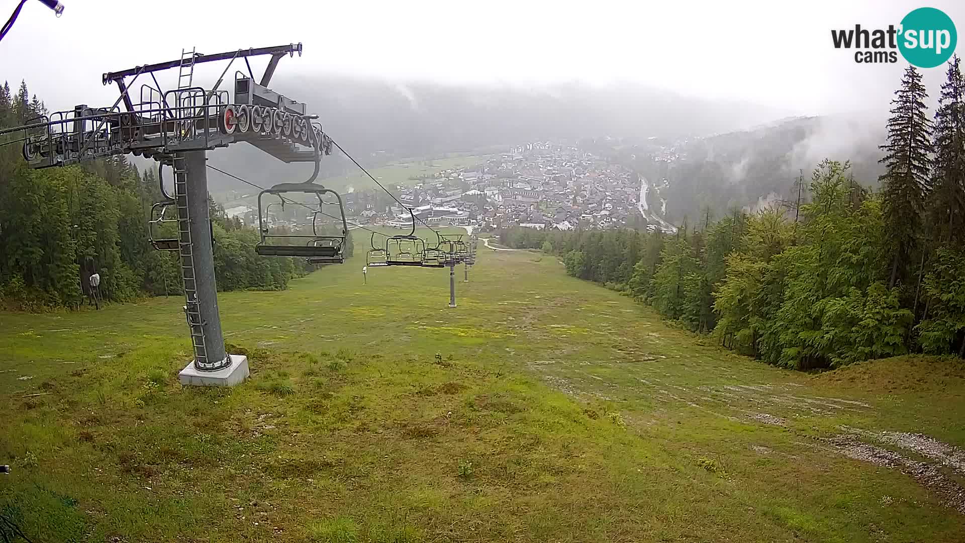 Kekec Kranjska Gora Live webcam
