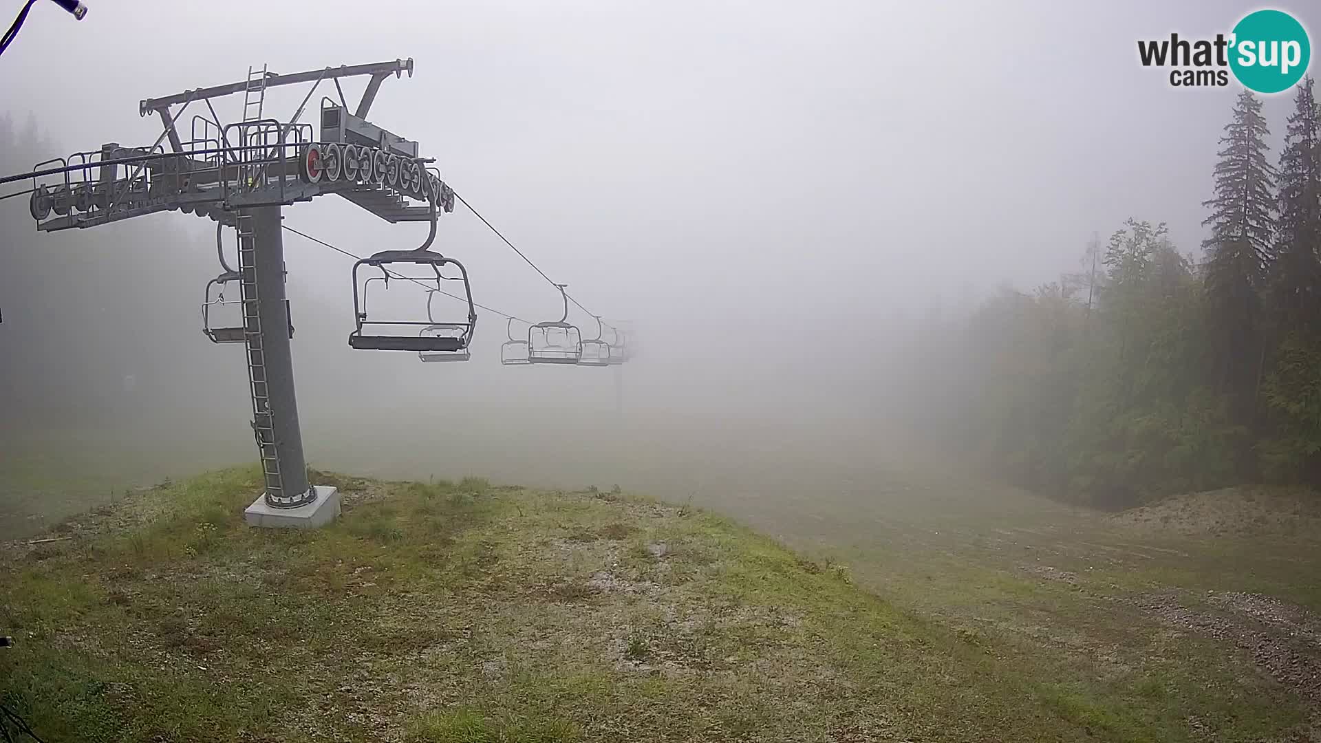 Kekec Kranjska Gora Live webcam