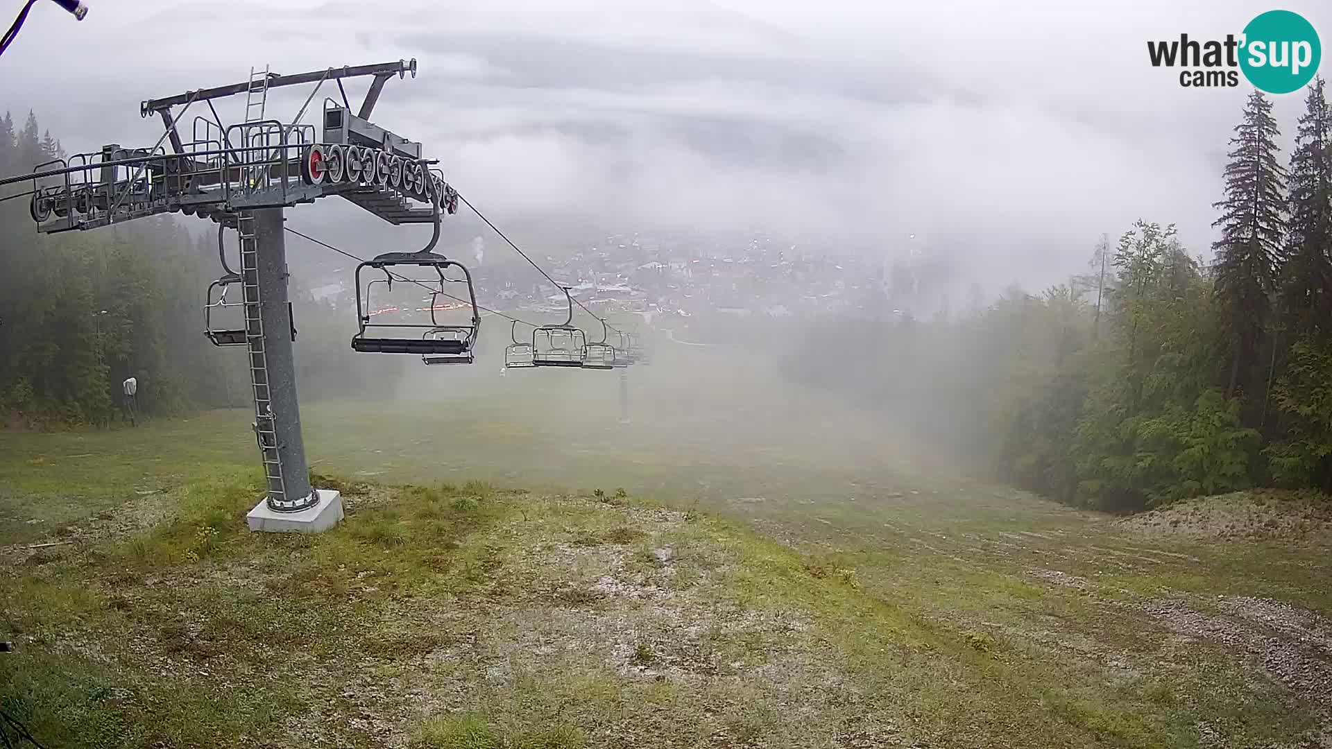 Kekec Kranjska Gora Live webcam
