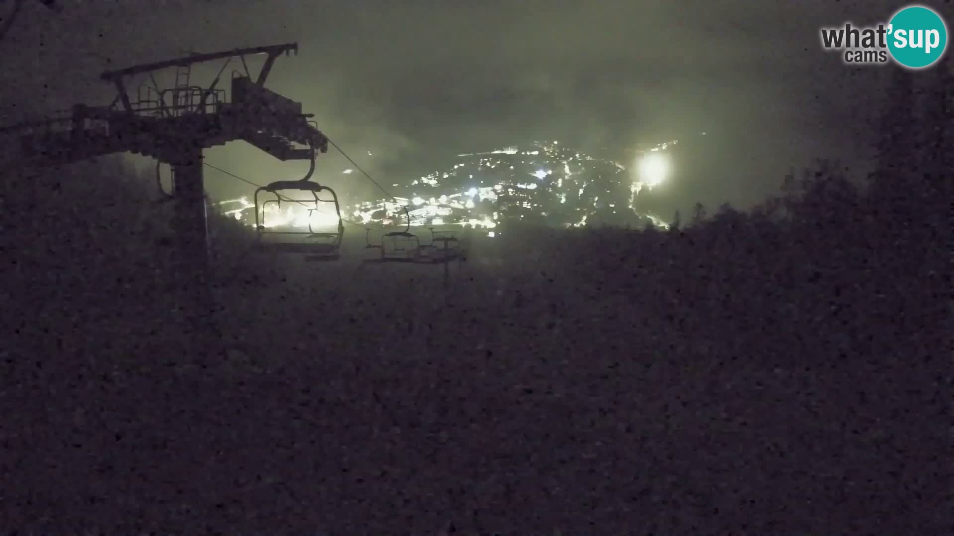 Kekec Kranjska Gora webcam LIVE – SKI Kranjska Gora