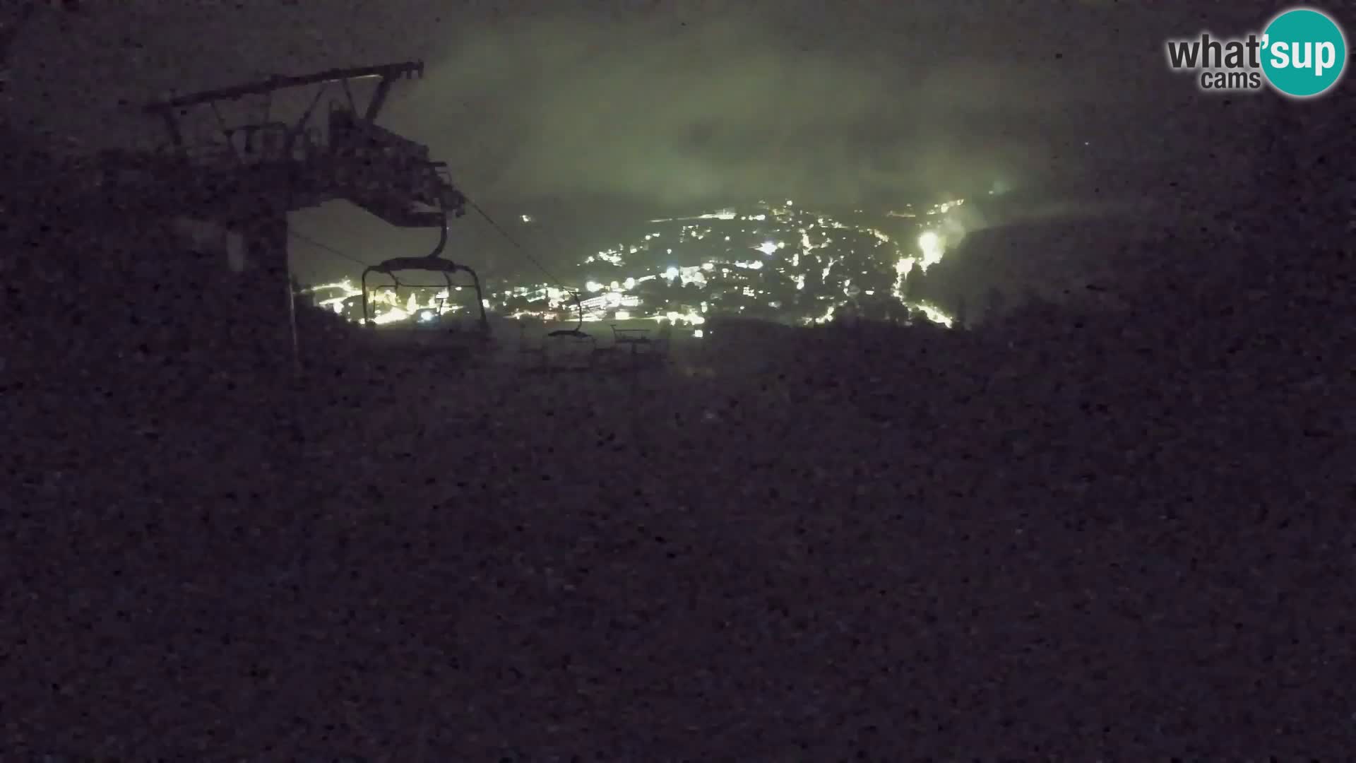 Kekec Kranjska Gora Live webcam