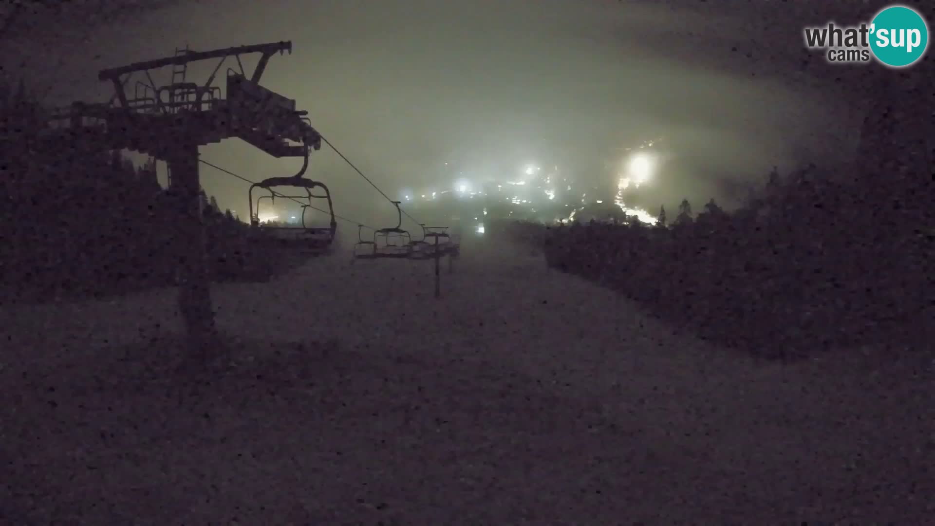 Kekec Kranjska Gora webcam – Kranjska Gora Eslovenia