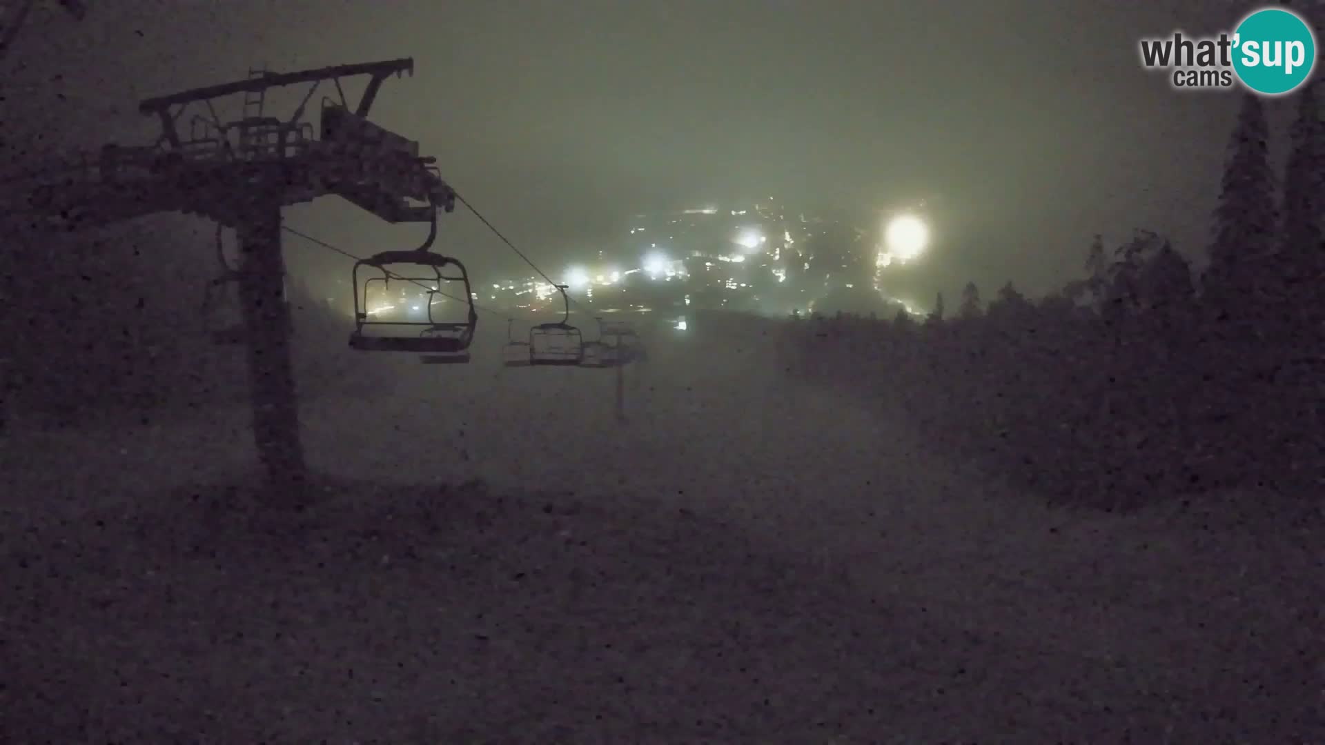 Kekec Kranjska Gora webcam – Kranjska Gora Eslovenia
