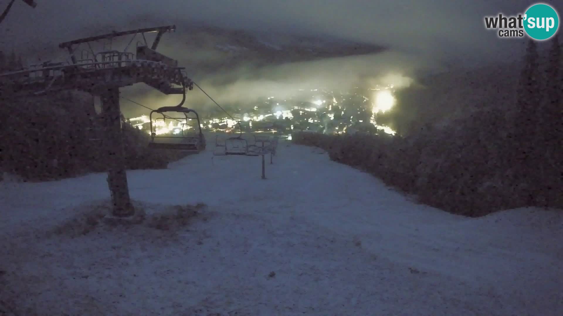 Kekec Kranjska Gora webcam – pista da sci